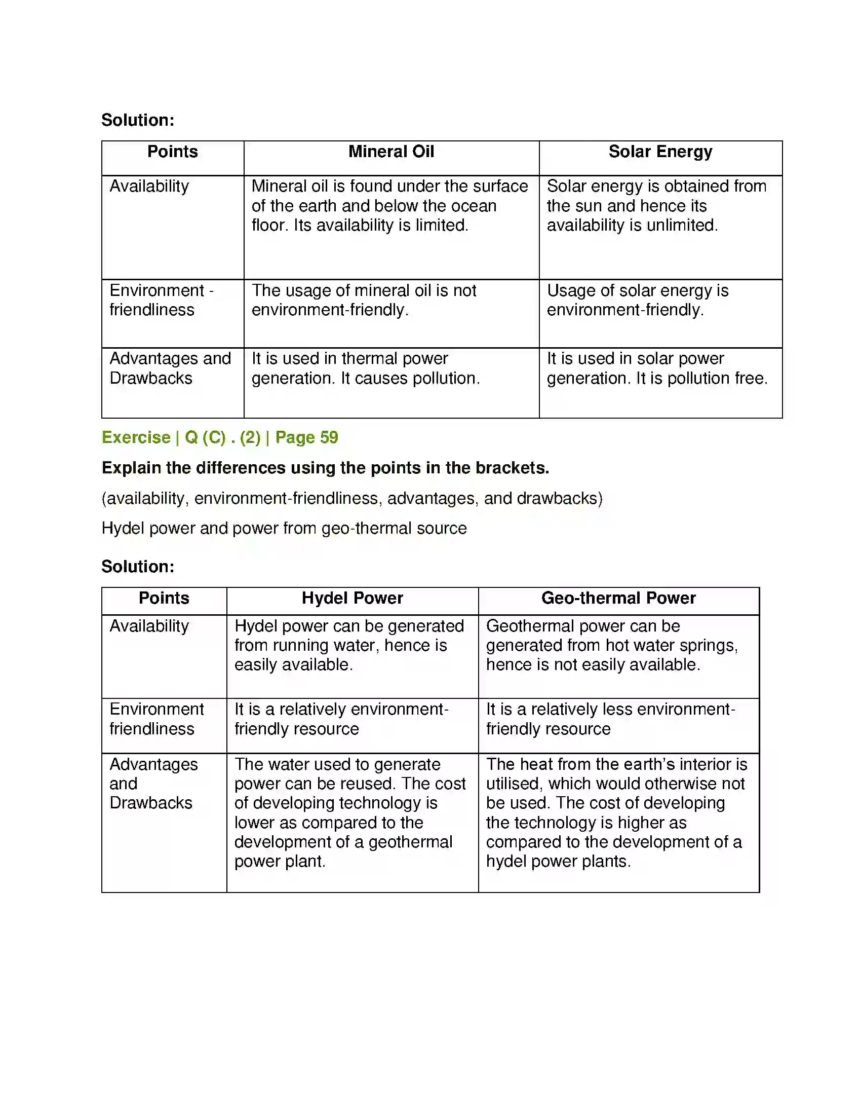 Maharashtra Board Class 6th Geography Energy Resources Solution 3