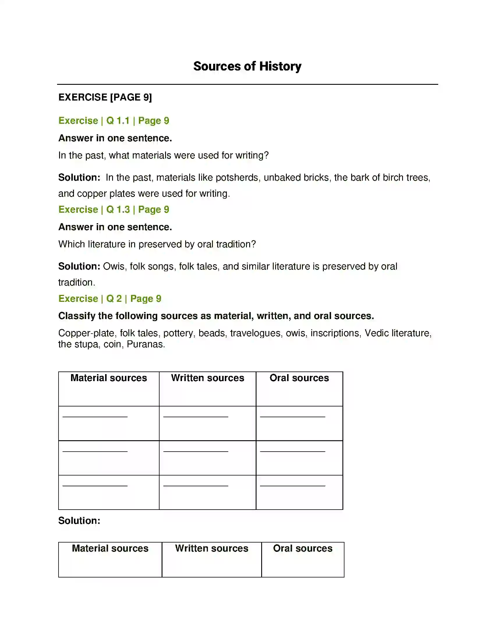 Maharashtra Board Class 6th History and Civics Sources of History Solution 1