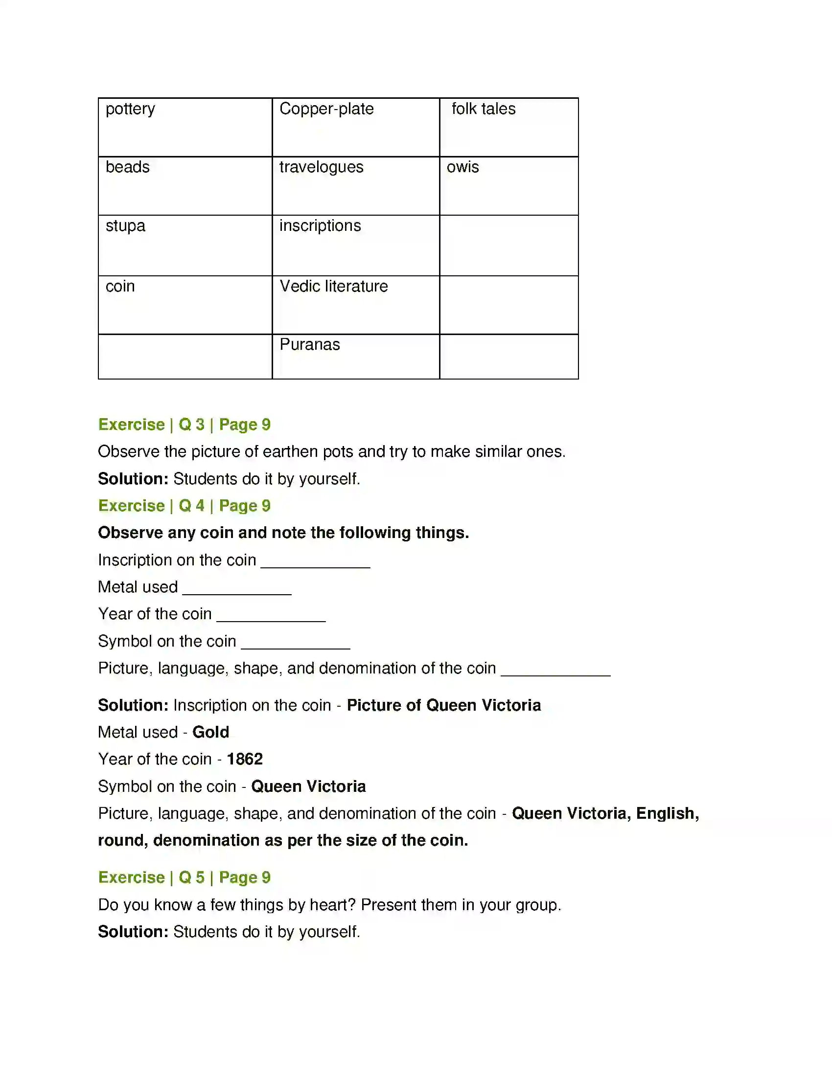 Maharashtra Board Class 6th History and Civics Sources of History Solution 2