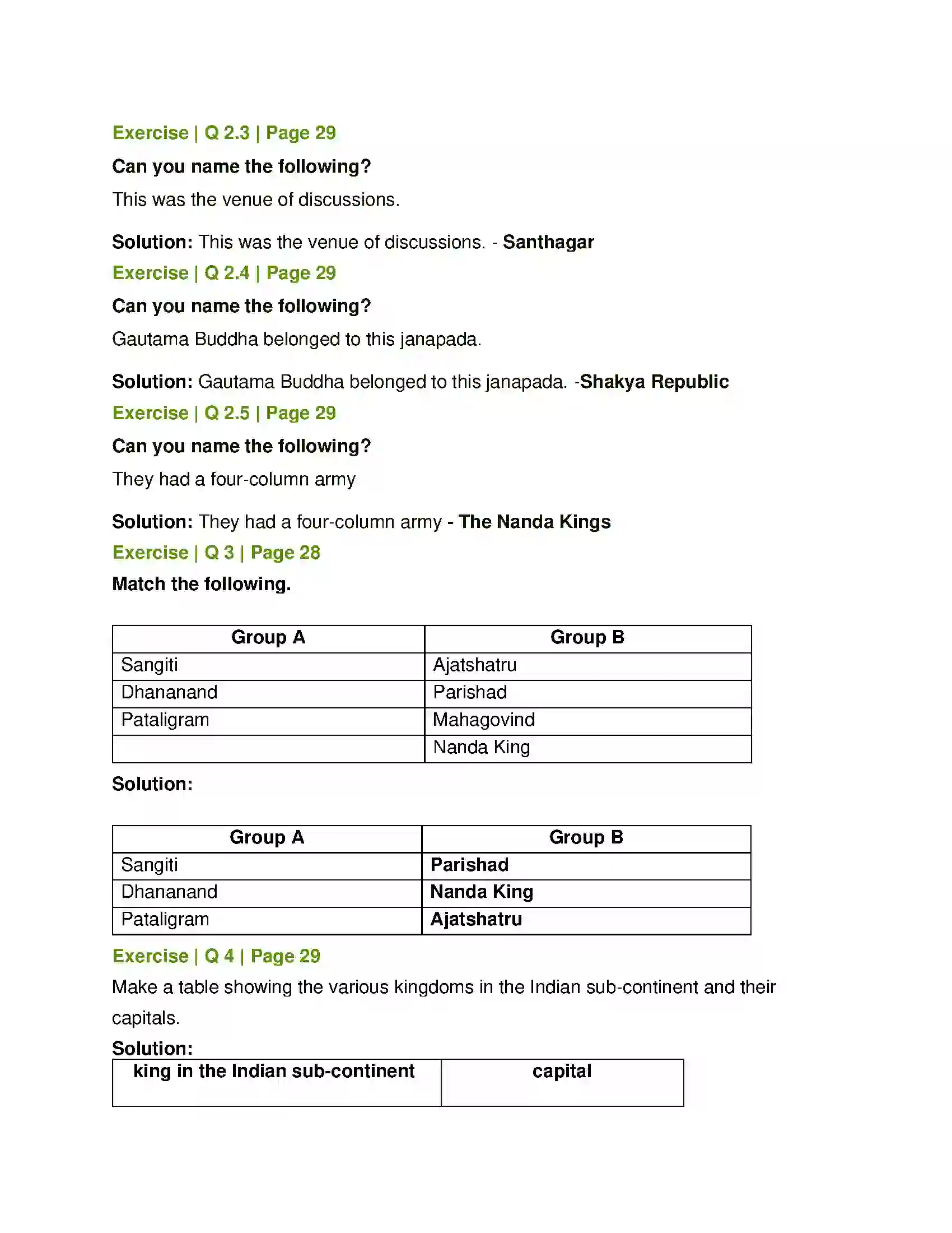 Maharashtra Board Class 6th History and Civics Janapadas and Mahajanapadas Solution 2