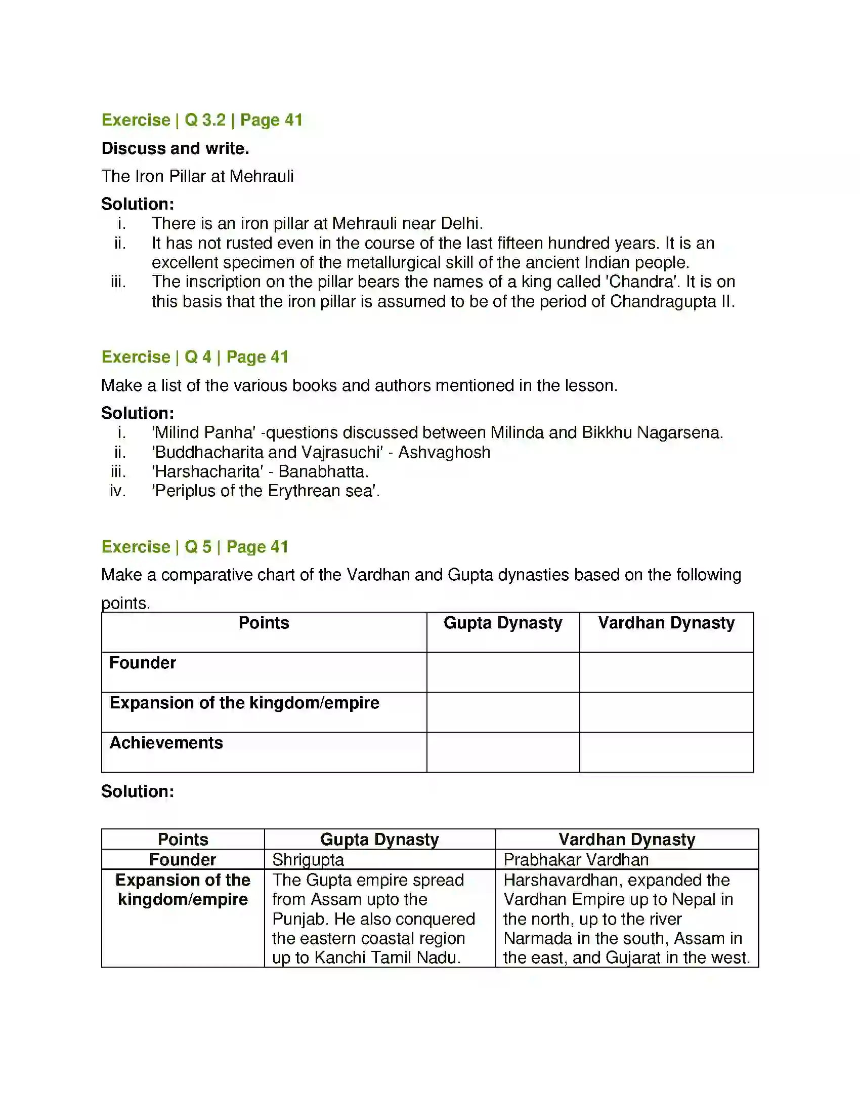 Maharashtra Board Class 6th History and Civics States After the Maurya Empire Solution 2