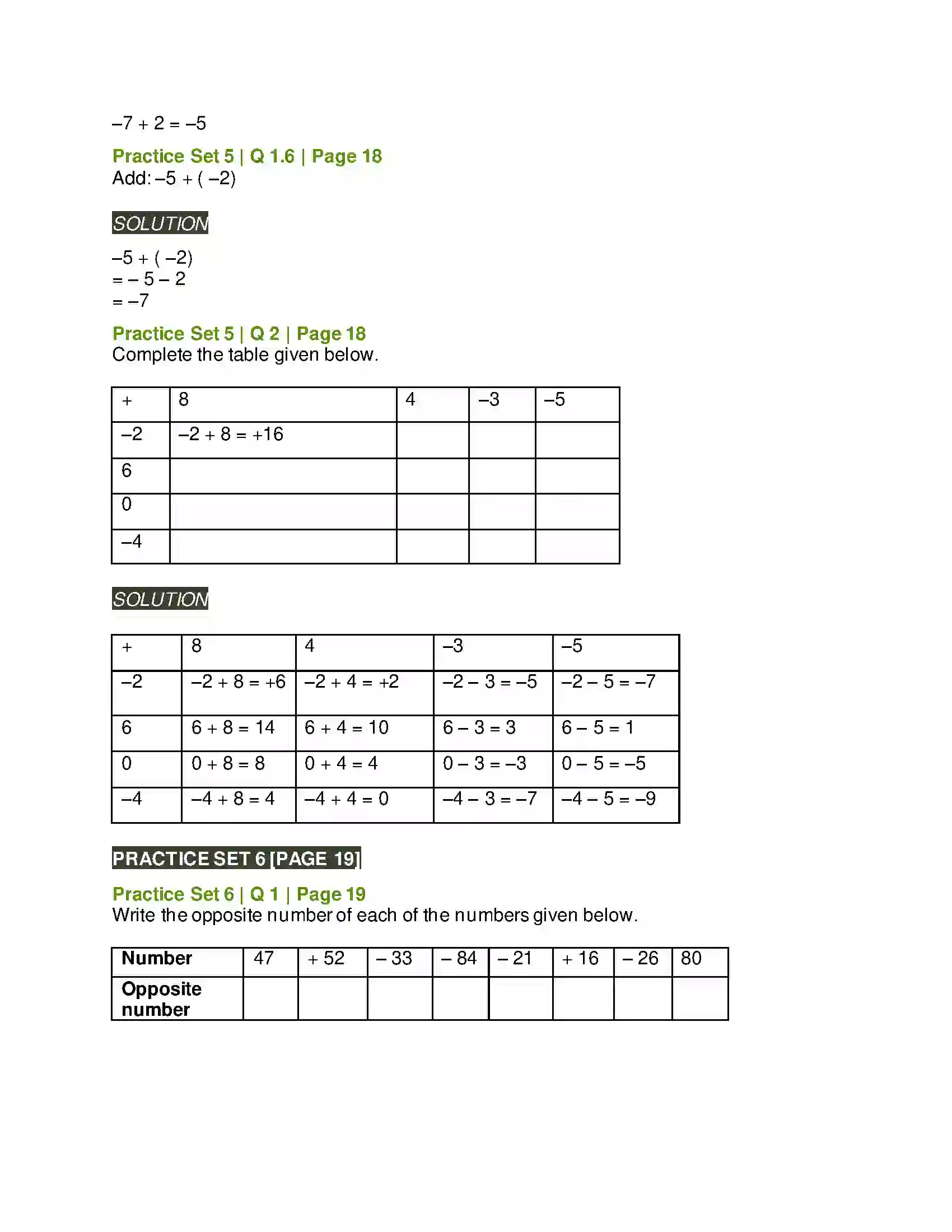 Maharashtra Board Class 6th Mathematics Integers Solution 3
