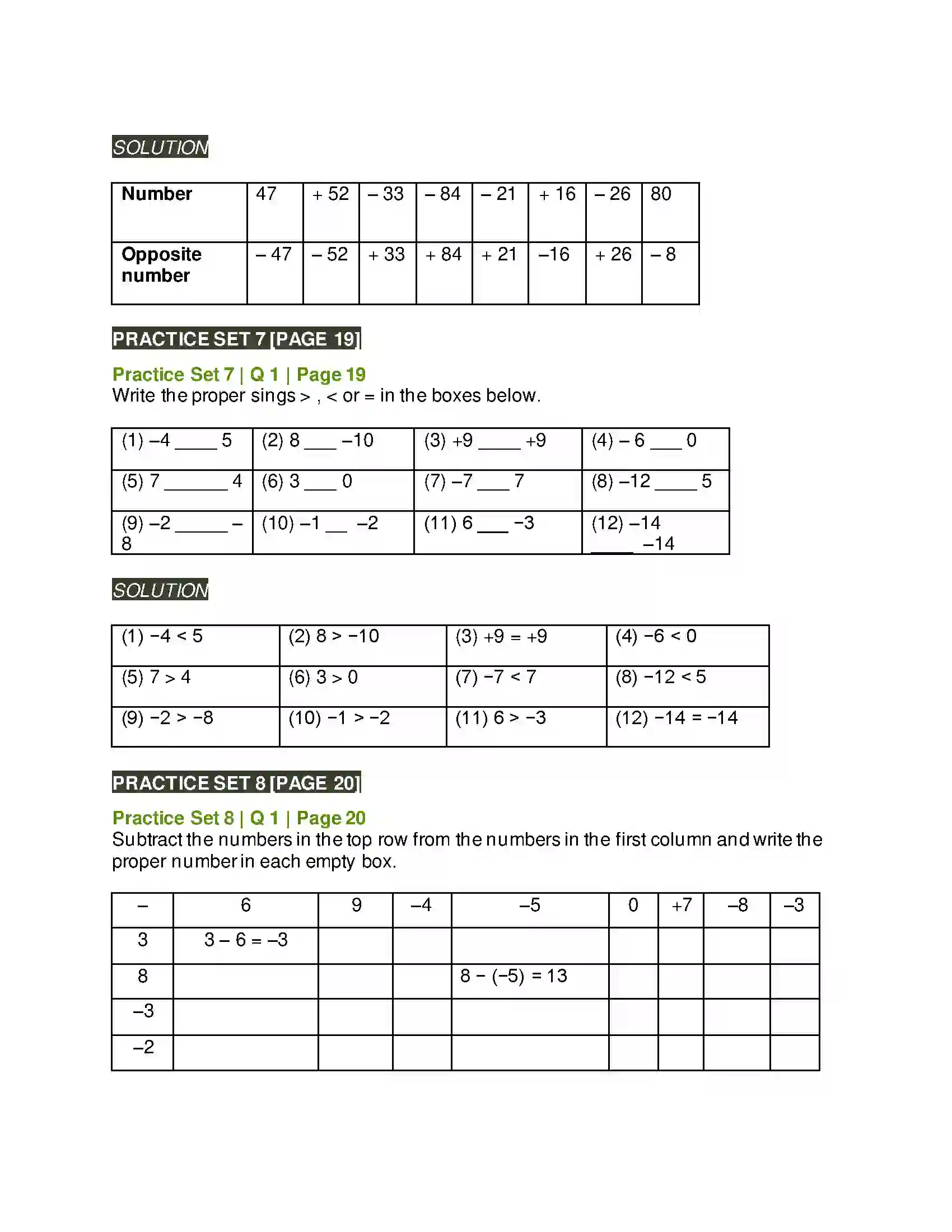Maharashtra Board Class 6th Mathematics Integers Solution 4