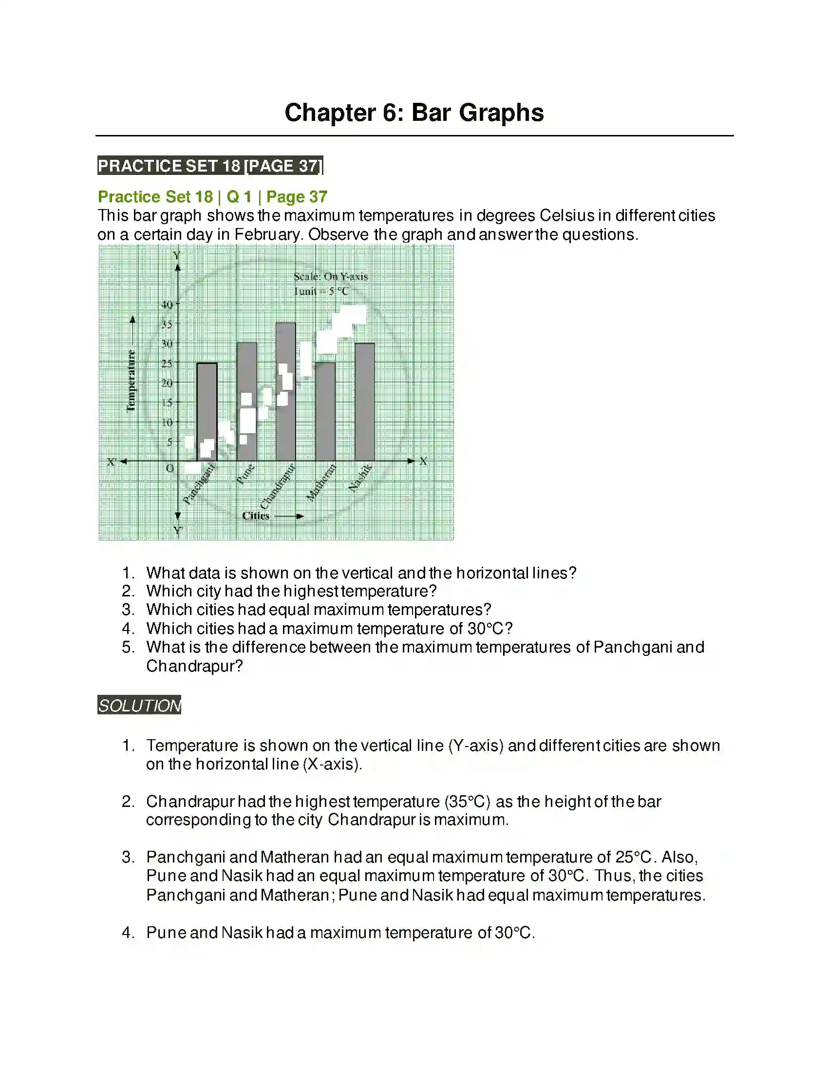 Maharashtra Board Class 6th Mathematics Bar Graphs Solution 1