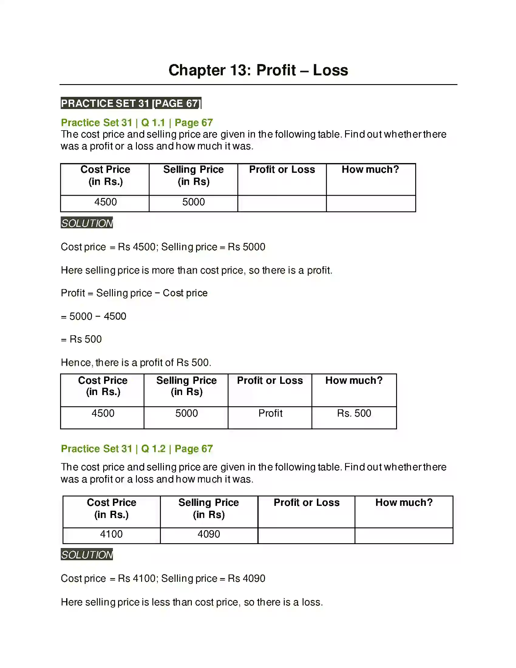 Maharashtra Board Class 6th Mathematics Profit – Loss Solution 1