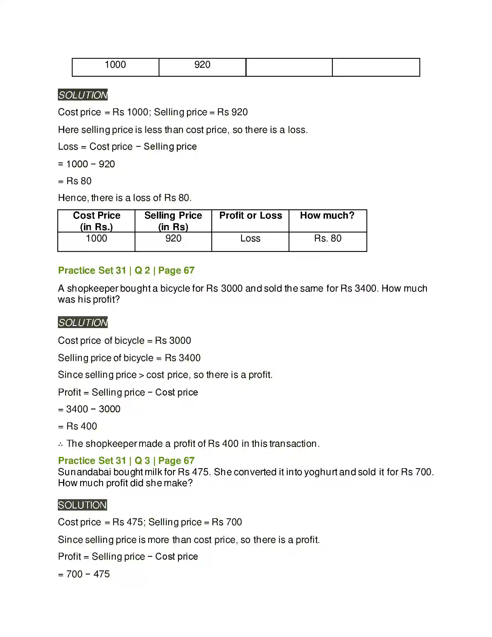 Maharashtra Board Class 6th Mathematics Profit – Loss Solution 3