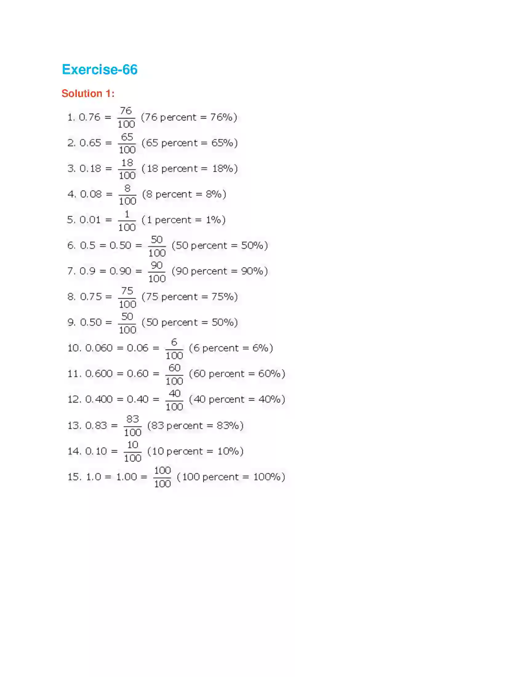 Maharashtra Board Class 6th Mathematics Percentage Solution 2