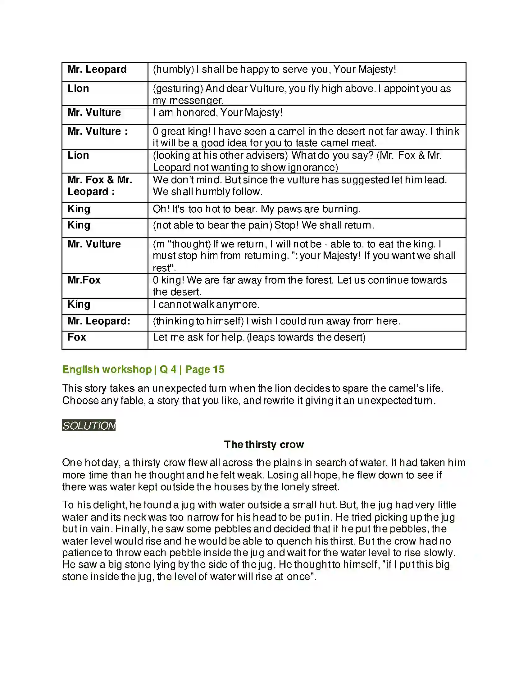 Maharashtra Board Class 7th English The King’s Choice Solution 2