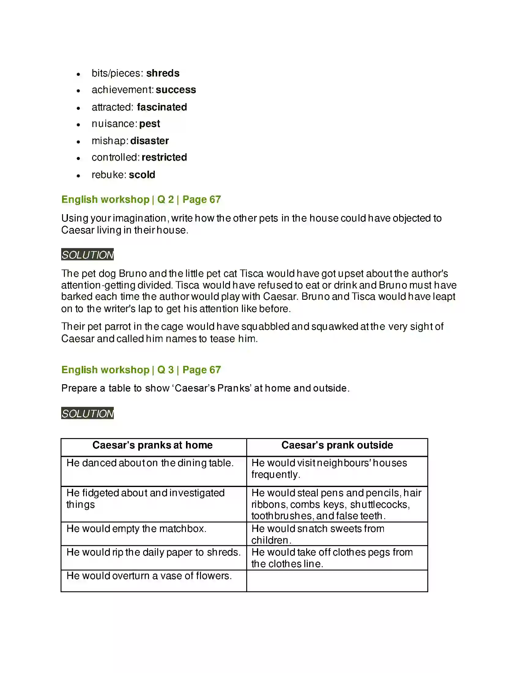 Maharashtra Board Class 7th English A Crow in the House Solution 2