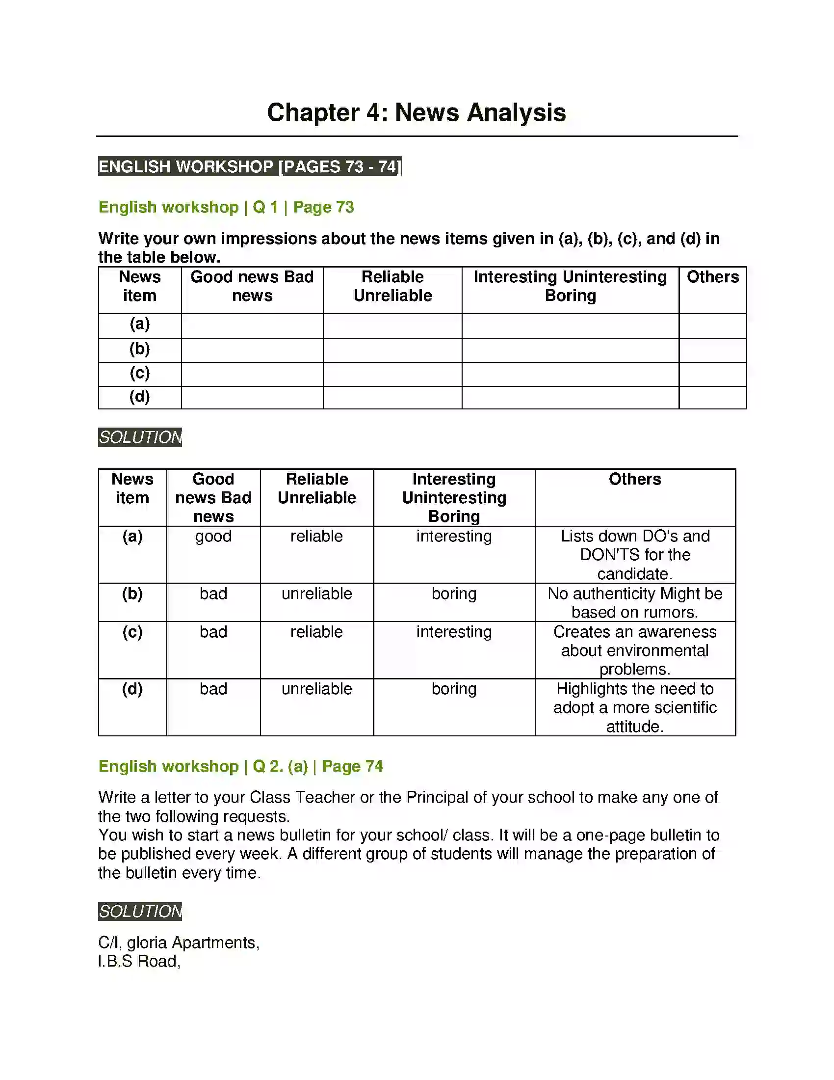 Maharashtra Board Class 7th English News Analysis Solution 1