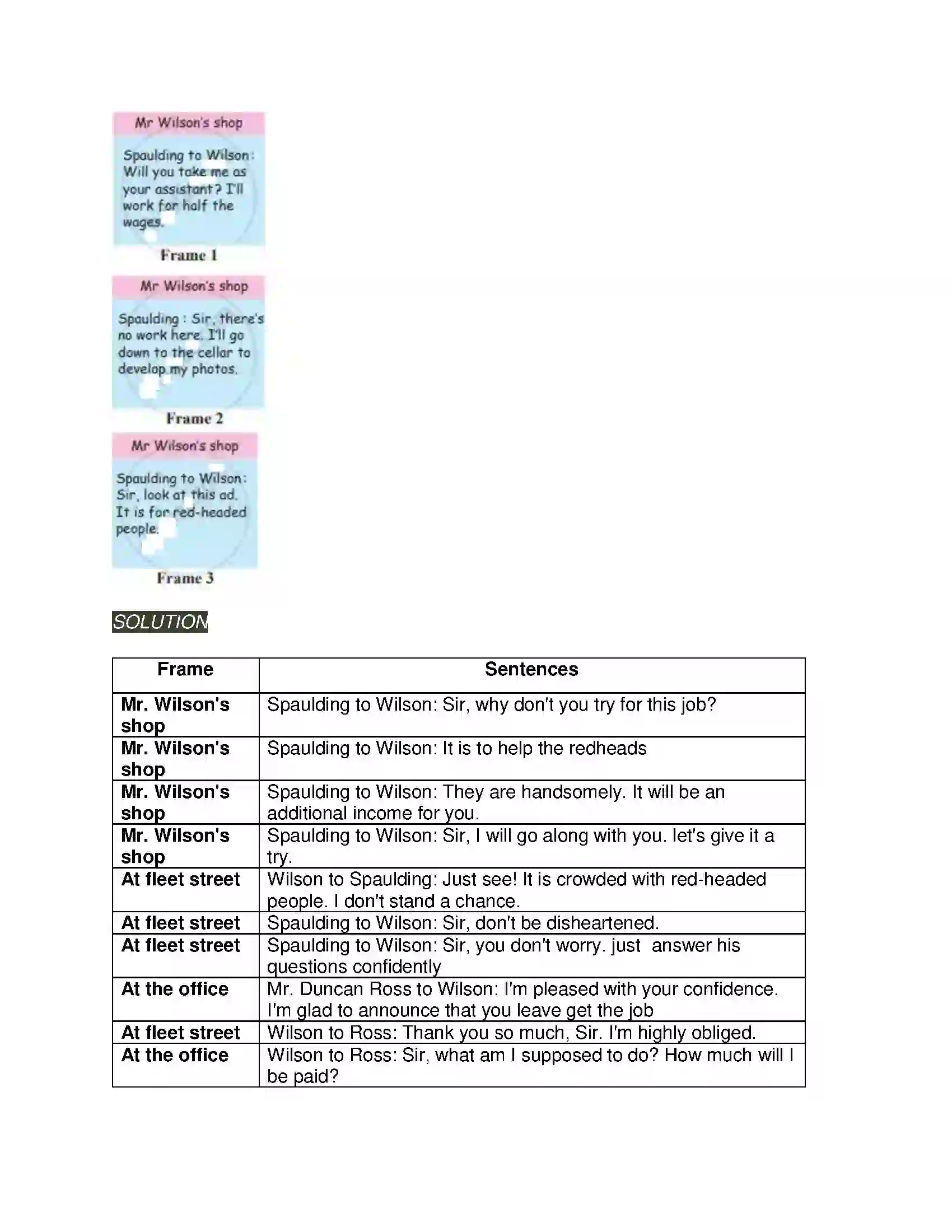 Maharashtra Board Class 7th English The Red-Headed League Solution 2