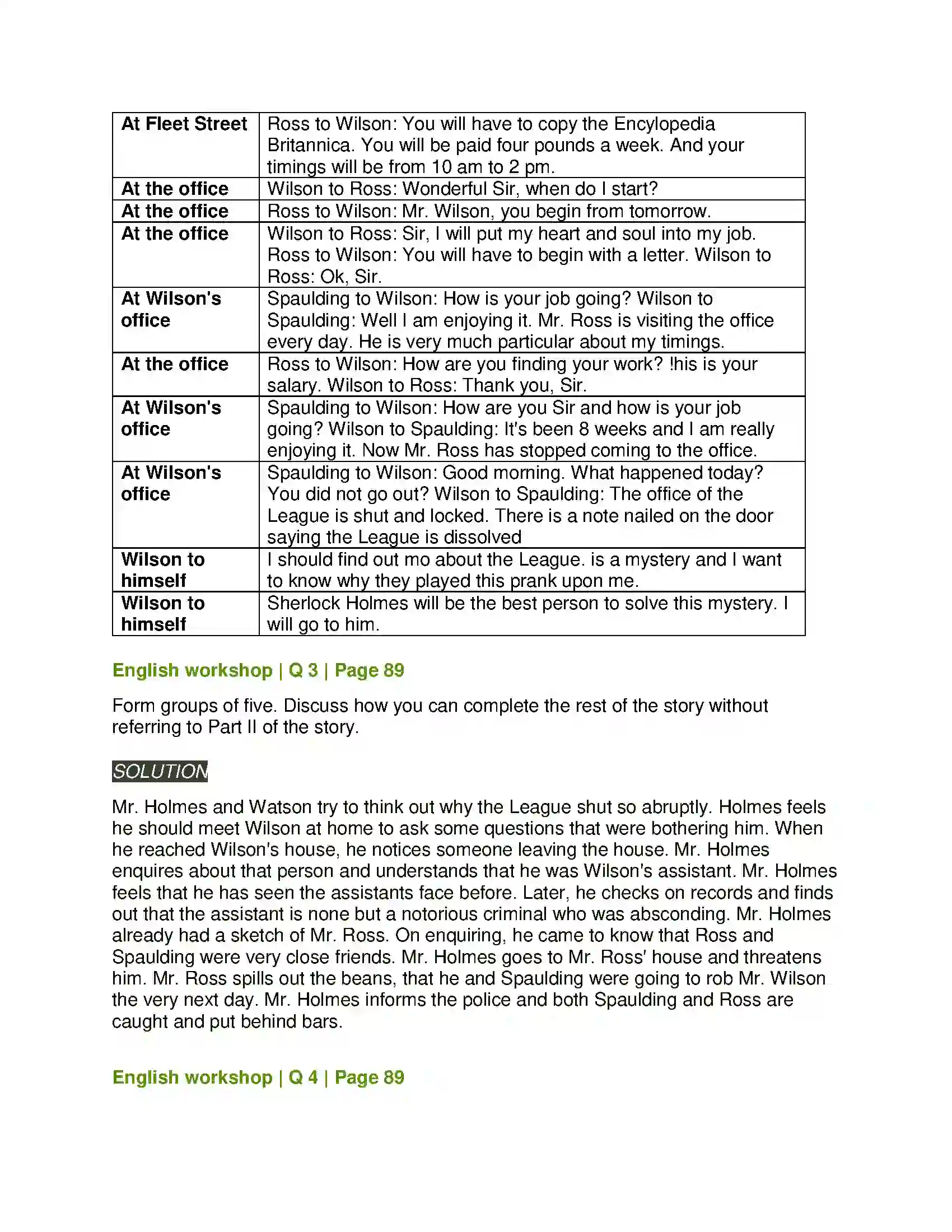 Maharashtra Board Class 7th English The Red-Headed League Solution 3