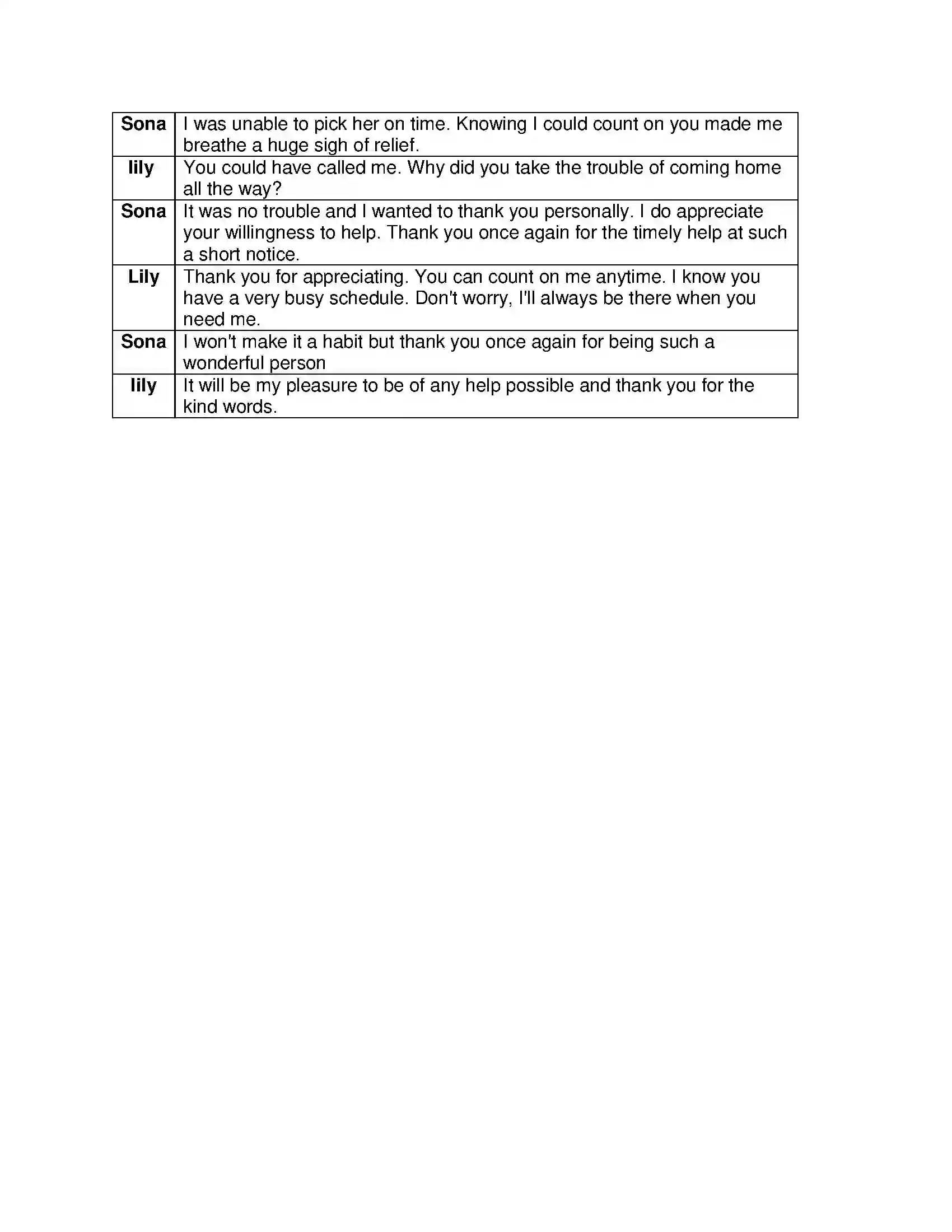 Maharashtra Board Class 7th English Seeing Eyes Helping Hands Solution 3