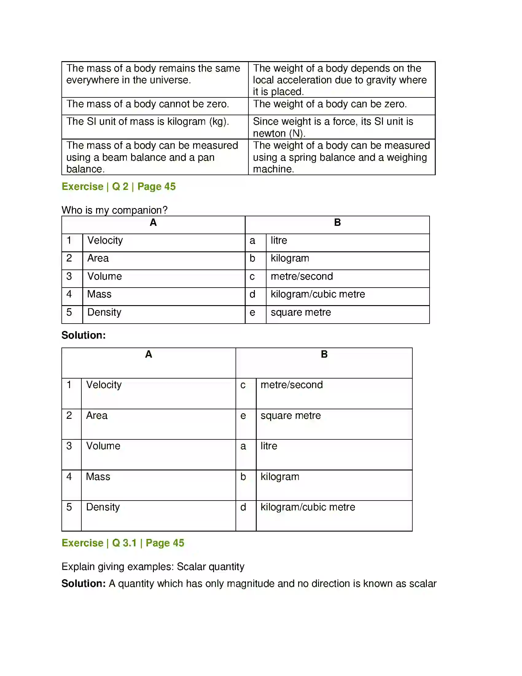 Maharashtra Board Class 7th General Science Measurement of Physical Quantities Solution 2