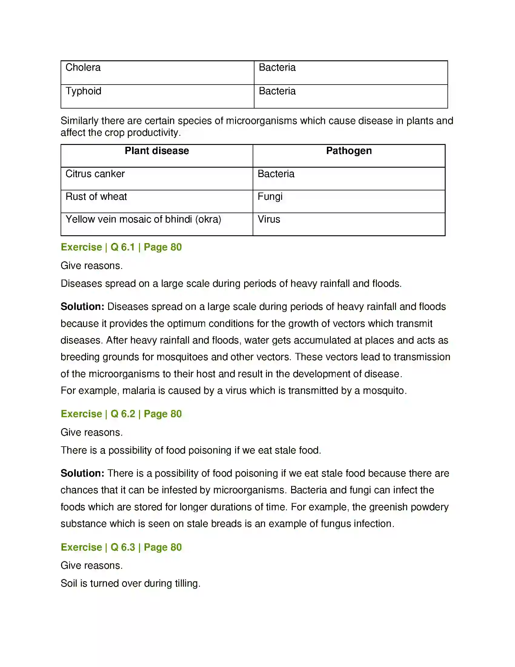 Maharashtra Board Class 7th General Science Cell Structure and Micro-organisms Solution 7