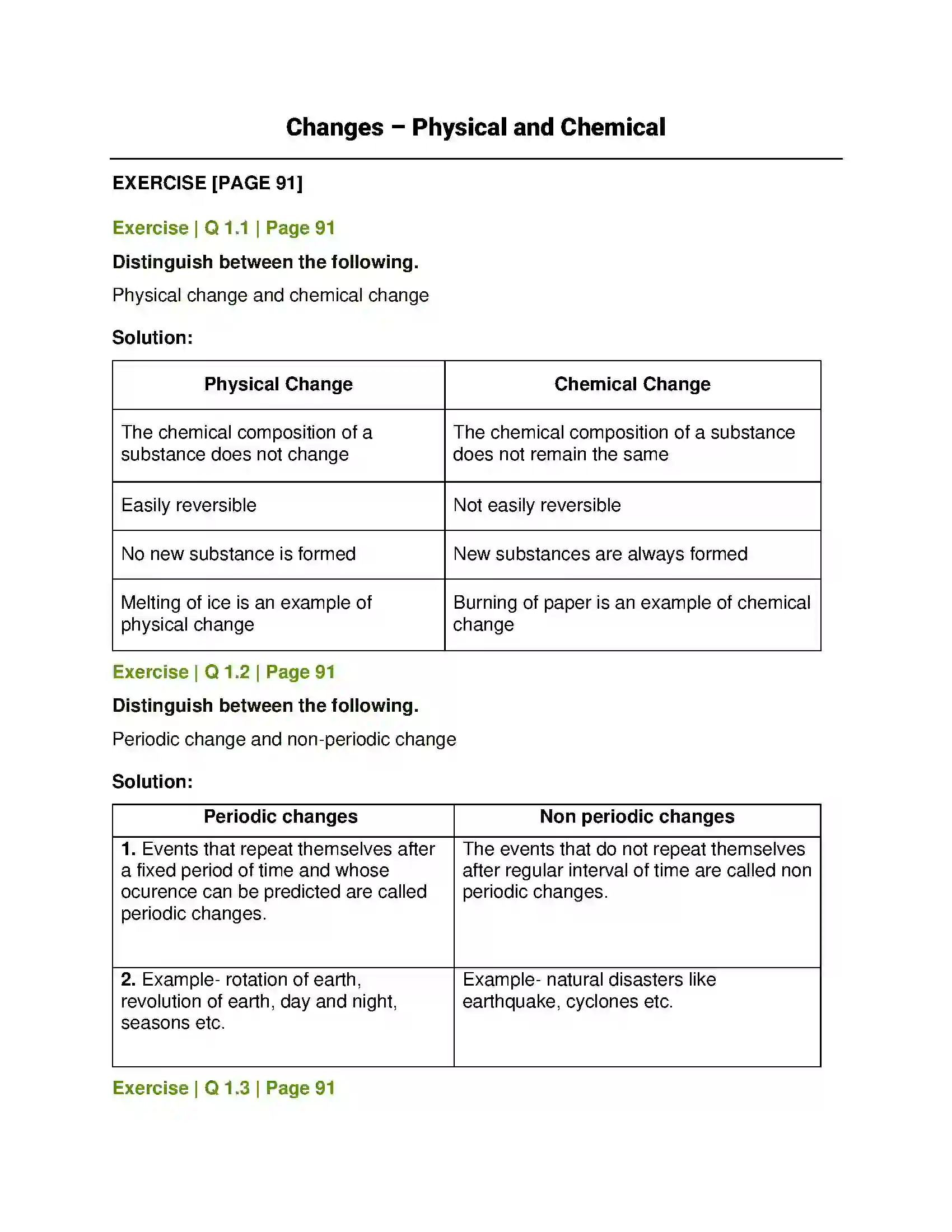 Maharashtra Board Class 7th General Science Changes – Physical and Chemical Solution 1