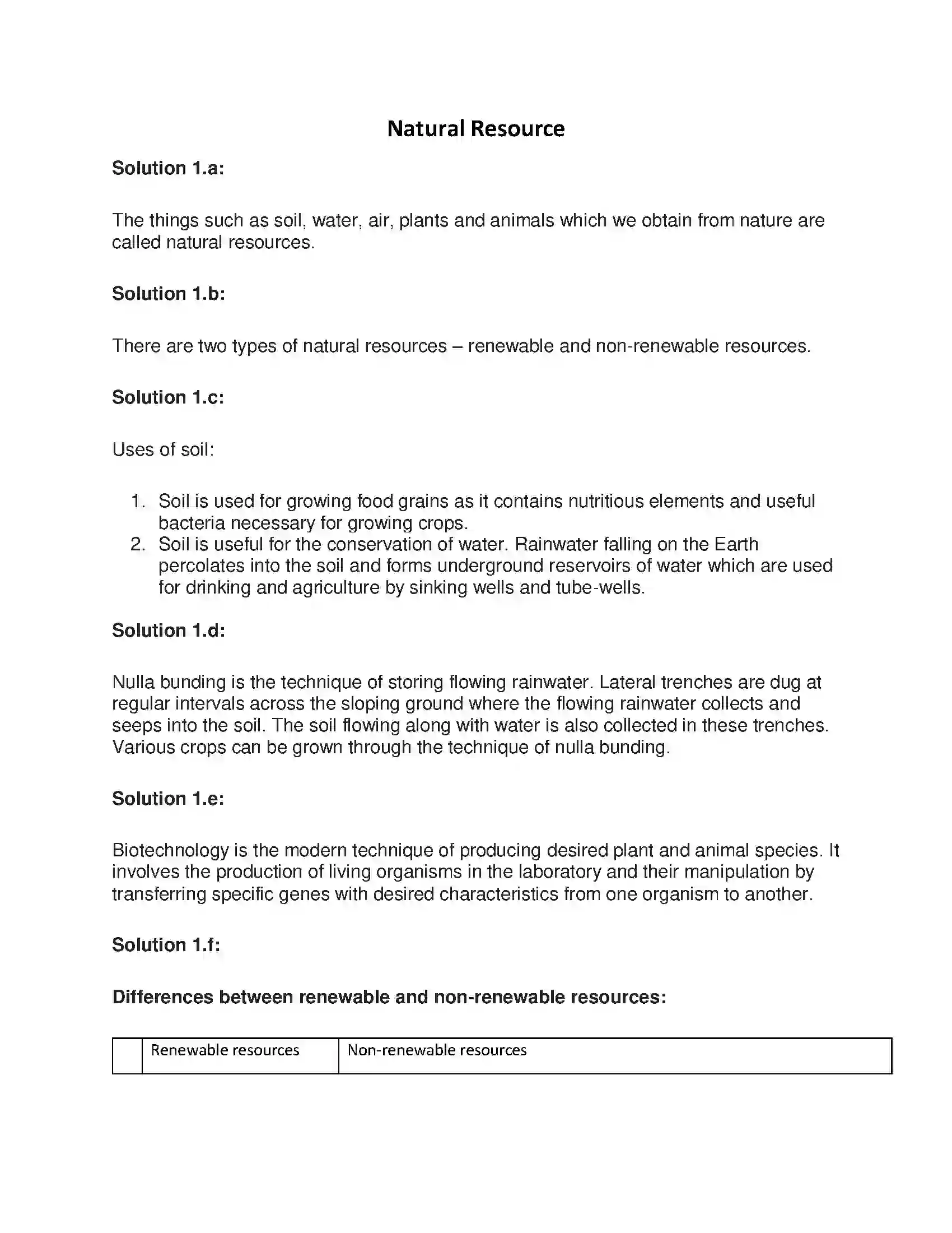 Maharashtra Board Class 7th General Science Natural Resource Solution 1