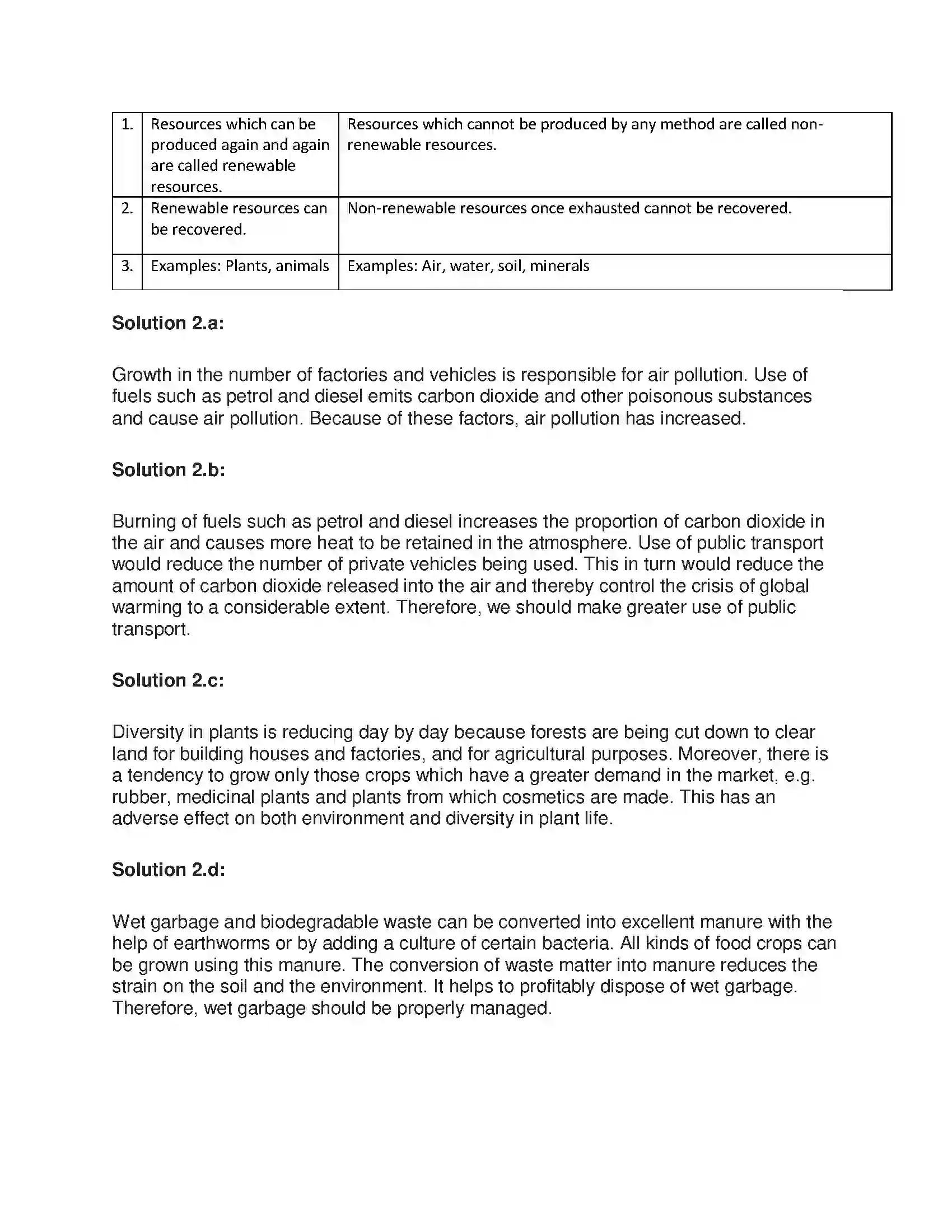 Maharashtra Board Class 7th General Science Natural Resource Solution 2