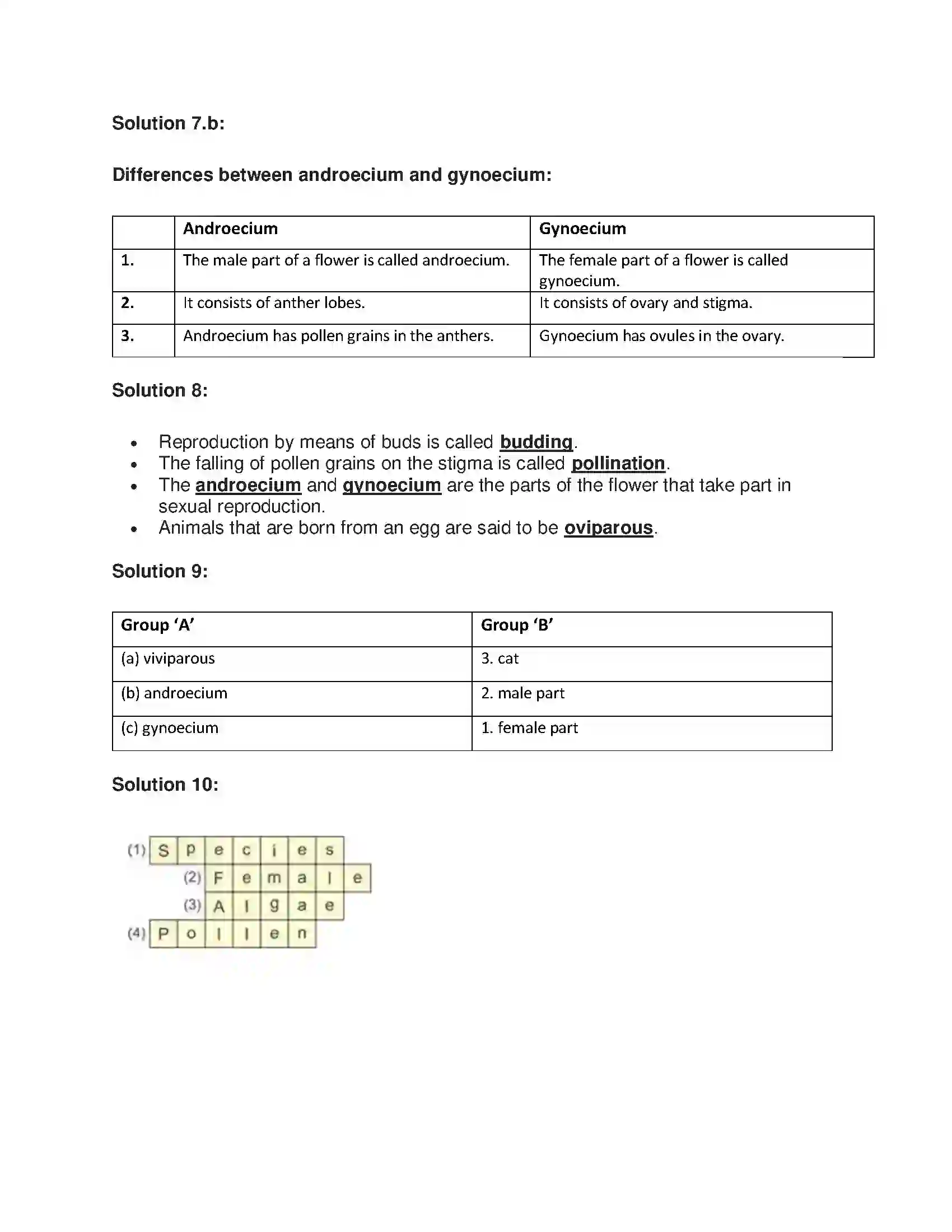 Maharashtra Board Class 7th General Science Reproduction in Living Things Solution 4