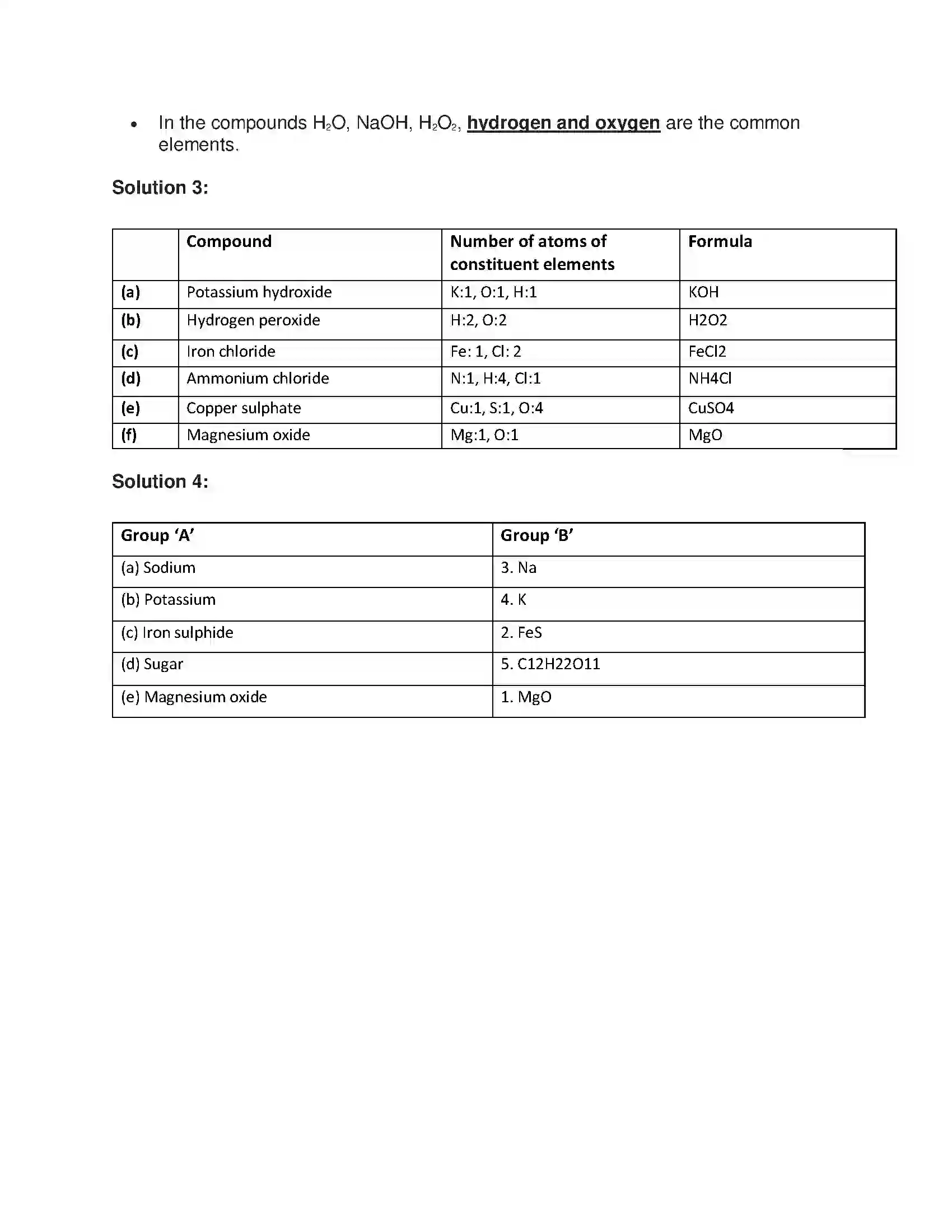 Maharashtra Board Class 7th General Science Classification of Substances Solution 2