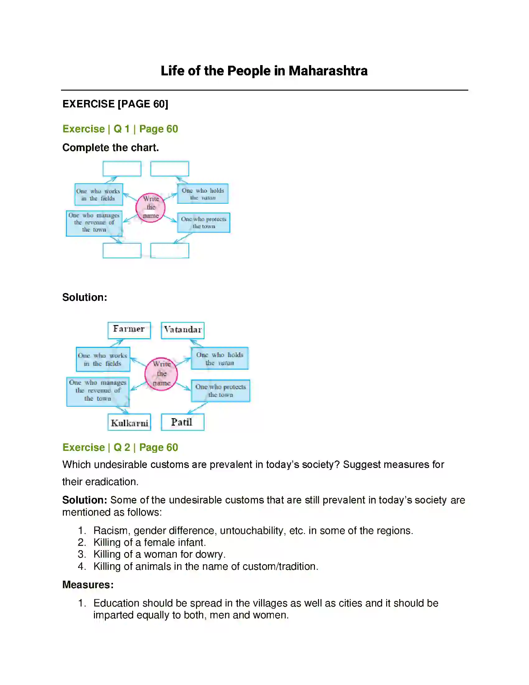 Maharashtra Board Class 7th History and Civics Progression of the Empire Solution 1