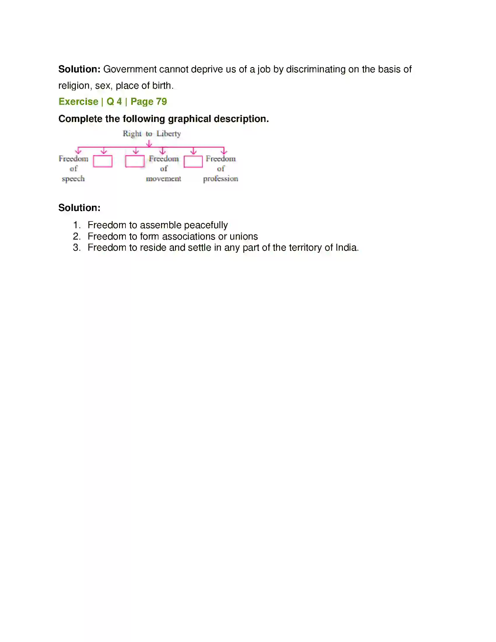 Maharashtra Board Class 7th History and Civics Fundamental Rights – Part 1 Solution 4