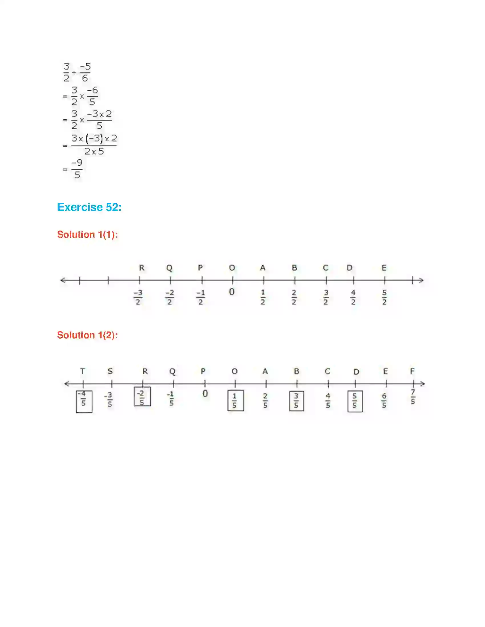 Maharashtra Board Class 7th Mathematics Operations on Rational Numbers Solution 16