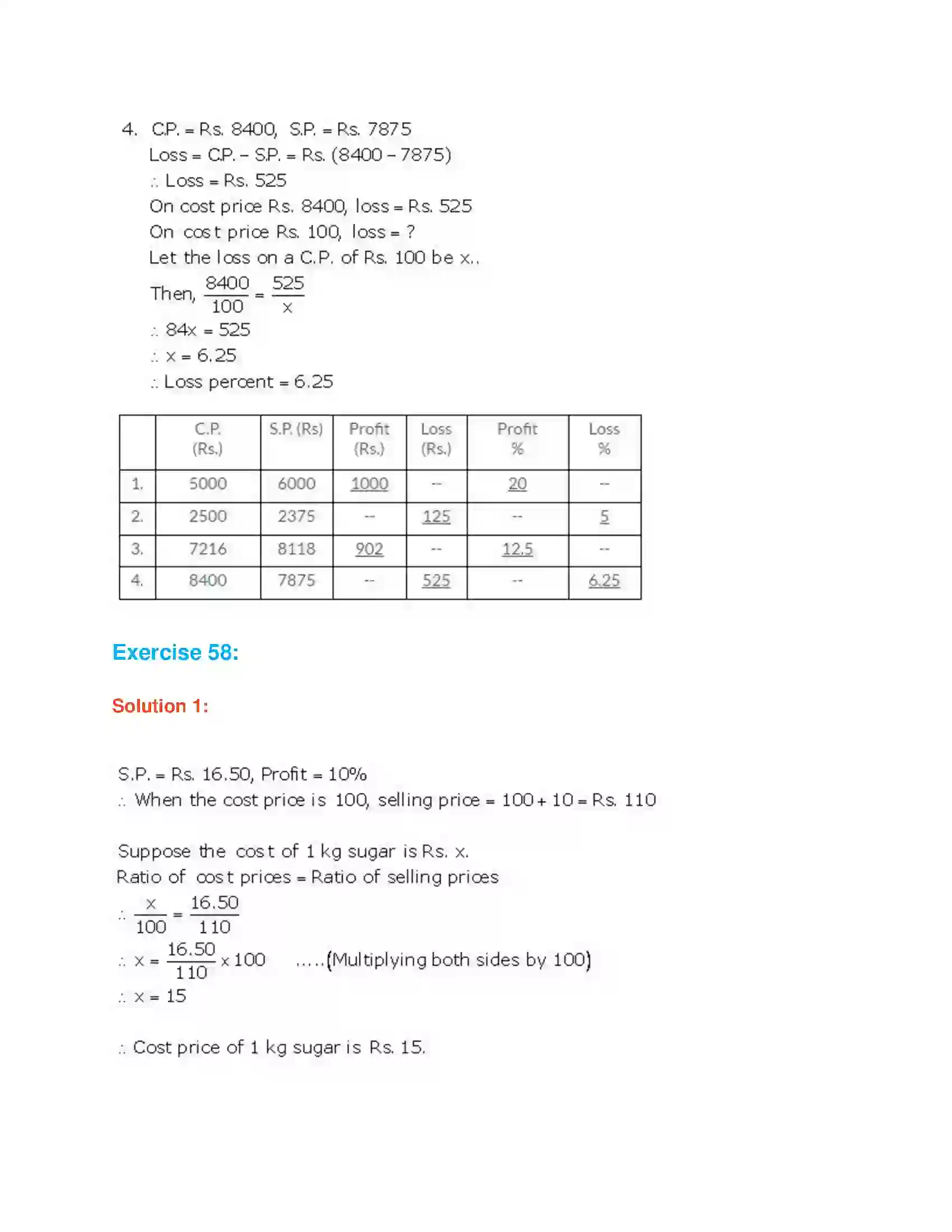 Maharashtra Board Class 7th Mathematics Profit and Loss Solution 6