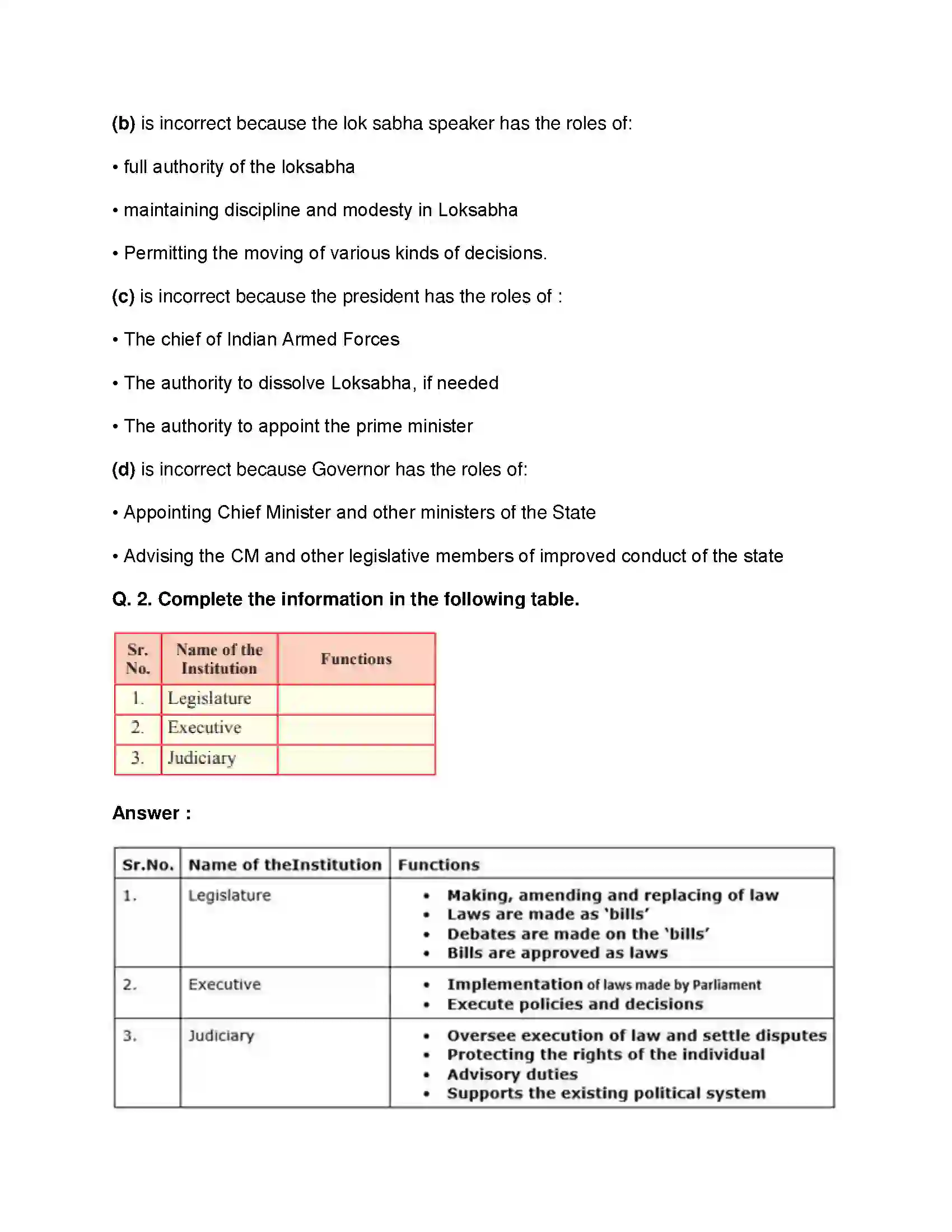 Maharashtra Board Class 8th Civics - English Medium Introduction to the Parliamentary System Solution 2
