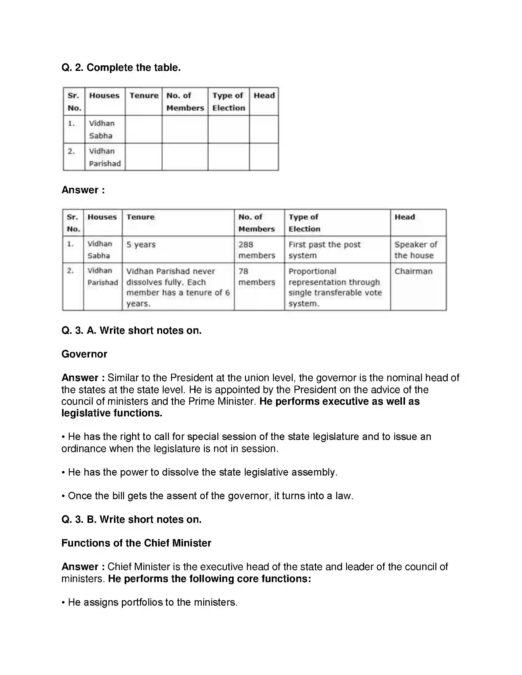 Maharashtra Board Class 8th Civics - English Medium The State Government Solution 2