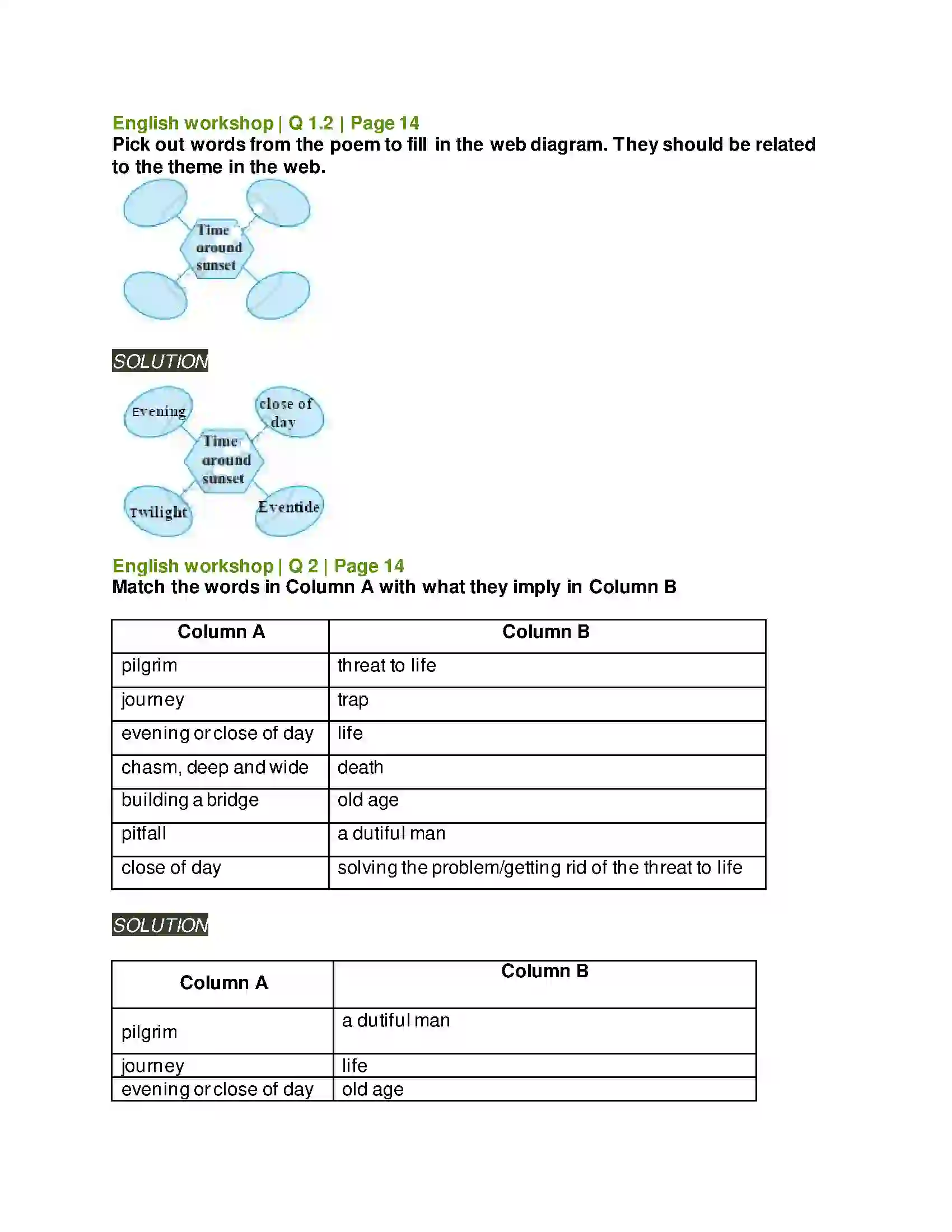 Maharashtra Board Class 8th English 1.3 The Pilgrim Solution 3