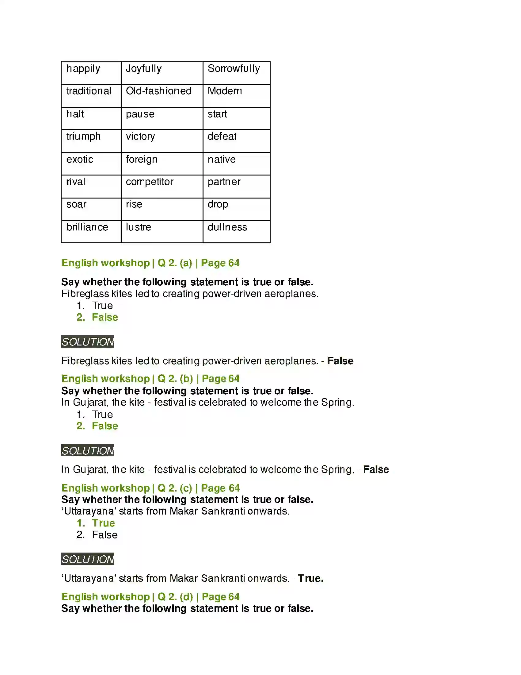 Maharashtra Board Class 8th English 3.2 The Kite Festival Solution 2