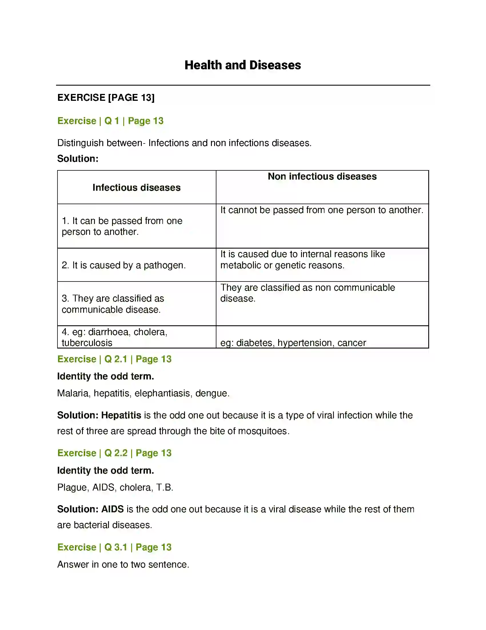 Maharashtra Board Class 8th General Science Health and Diseases Solution 1