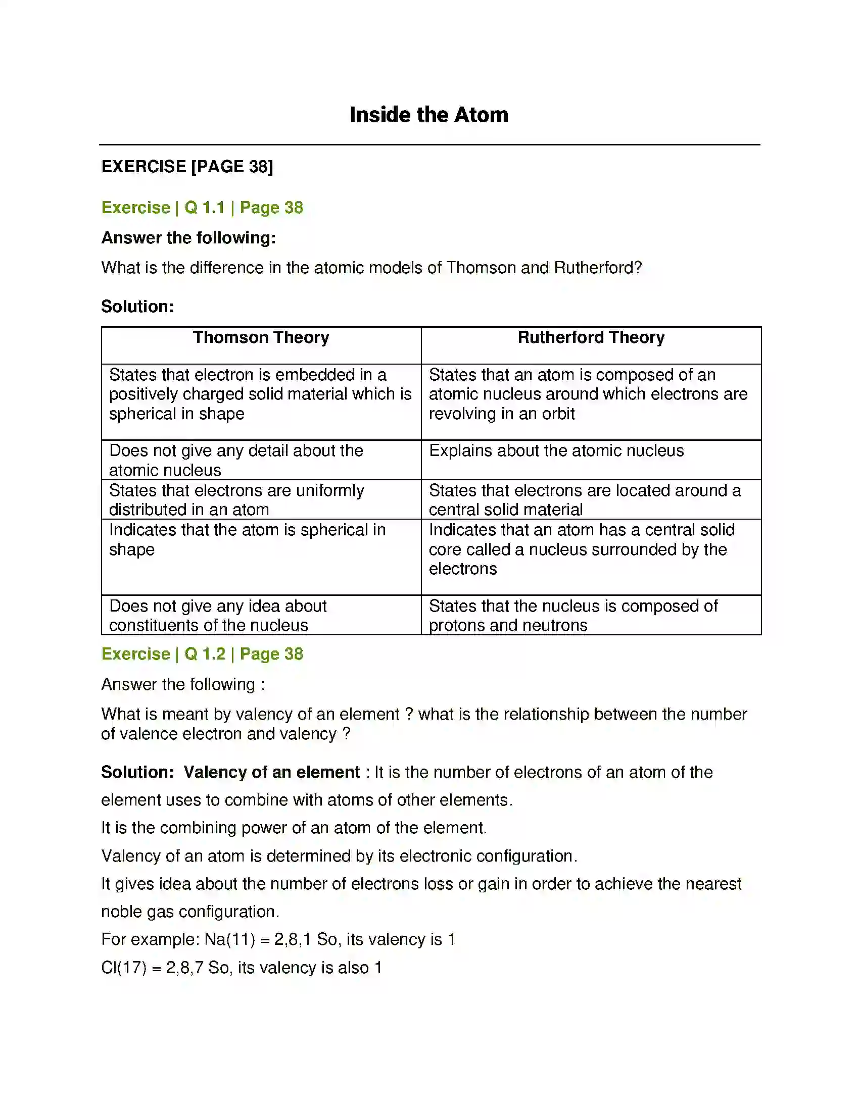Maharashtra Board Class 8th General Science Inside the Atom Solution 1