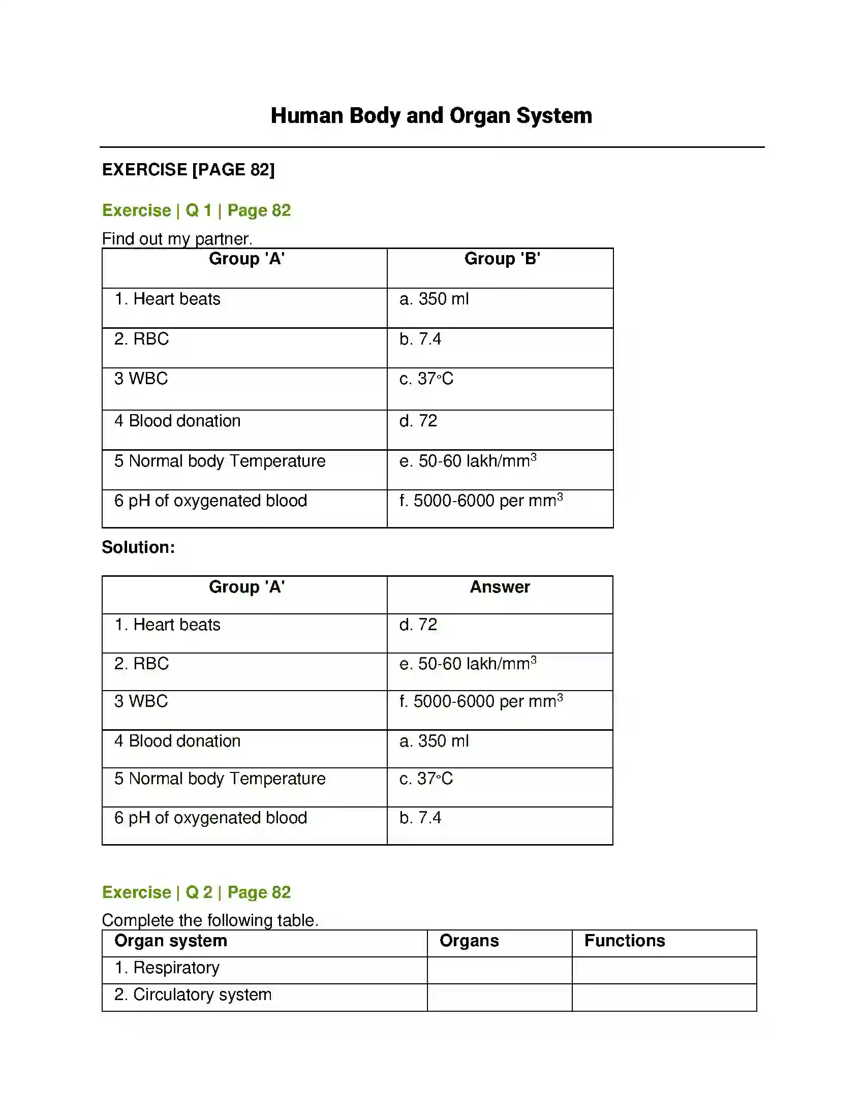 Maharashtra Board Class 8th General Science Human Body and Organ System Solution 1