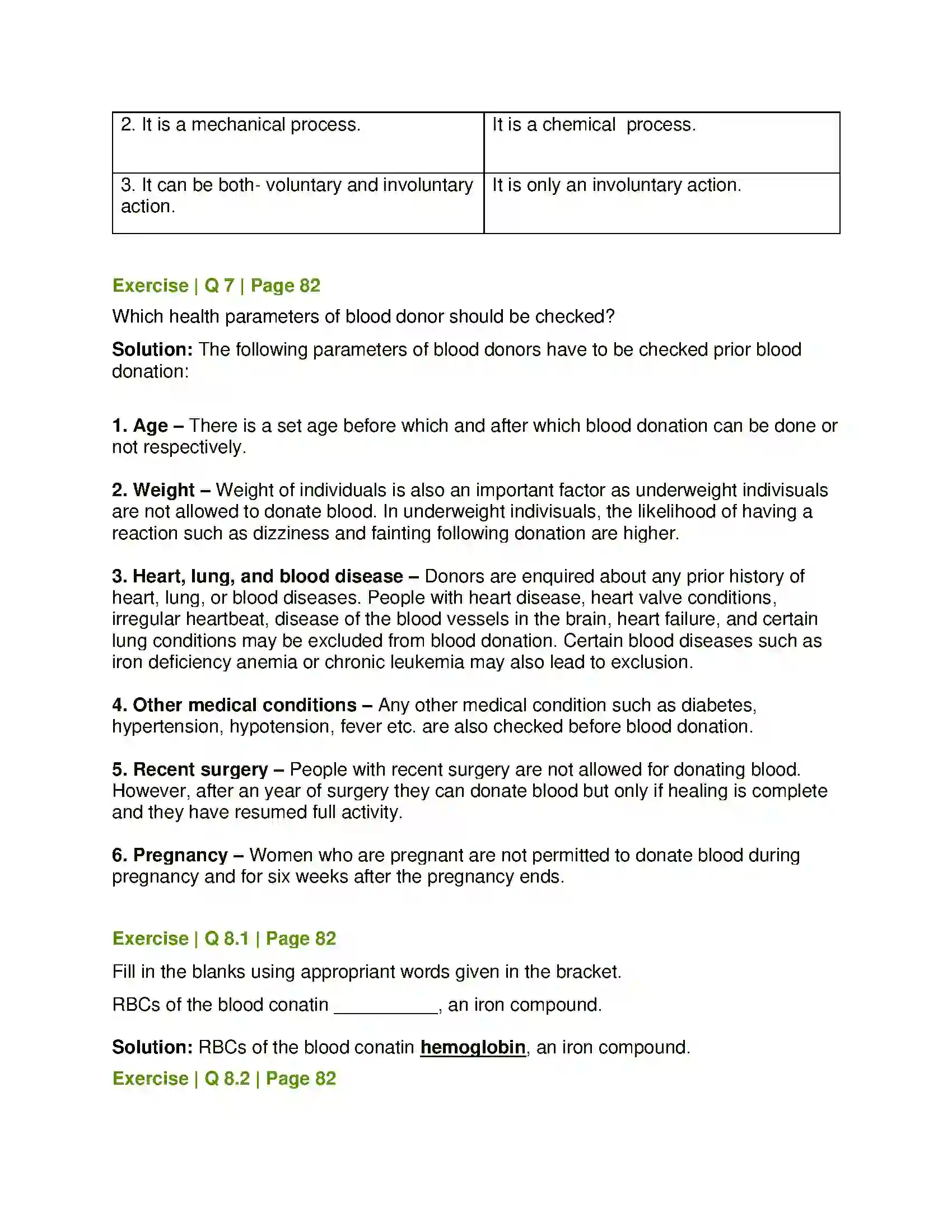 Maharashtra Board Class 8th General Science Human Body and Organ System Solution 7