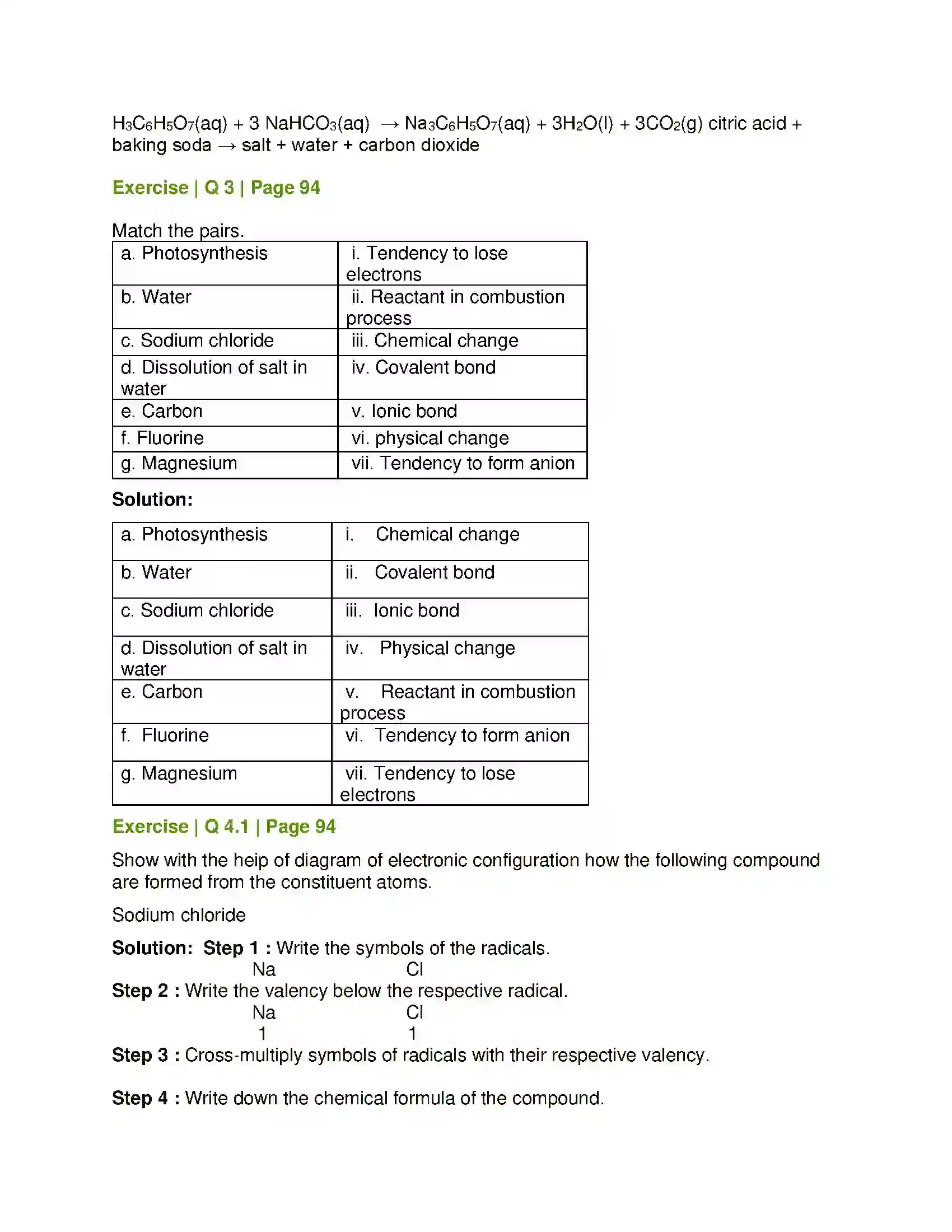 Maharashtra Board Class 8th General Science Chemical Change and Chemical Bond Solution 4