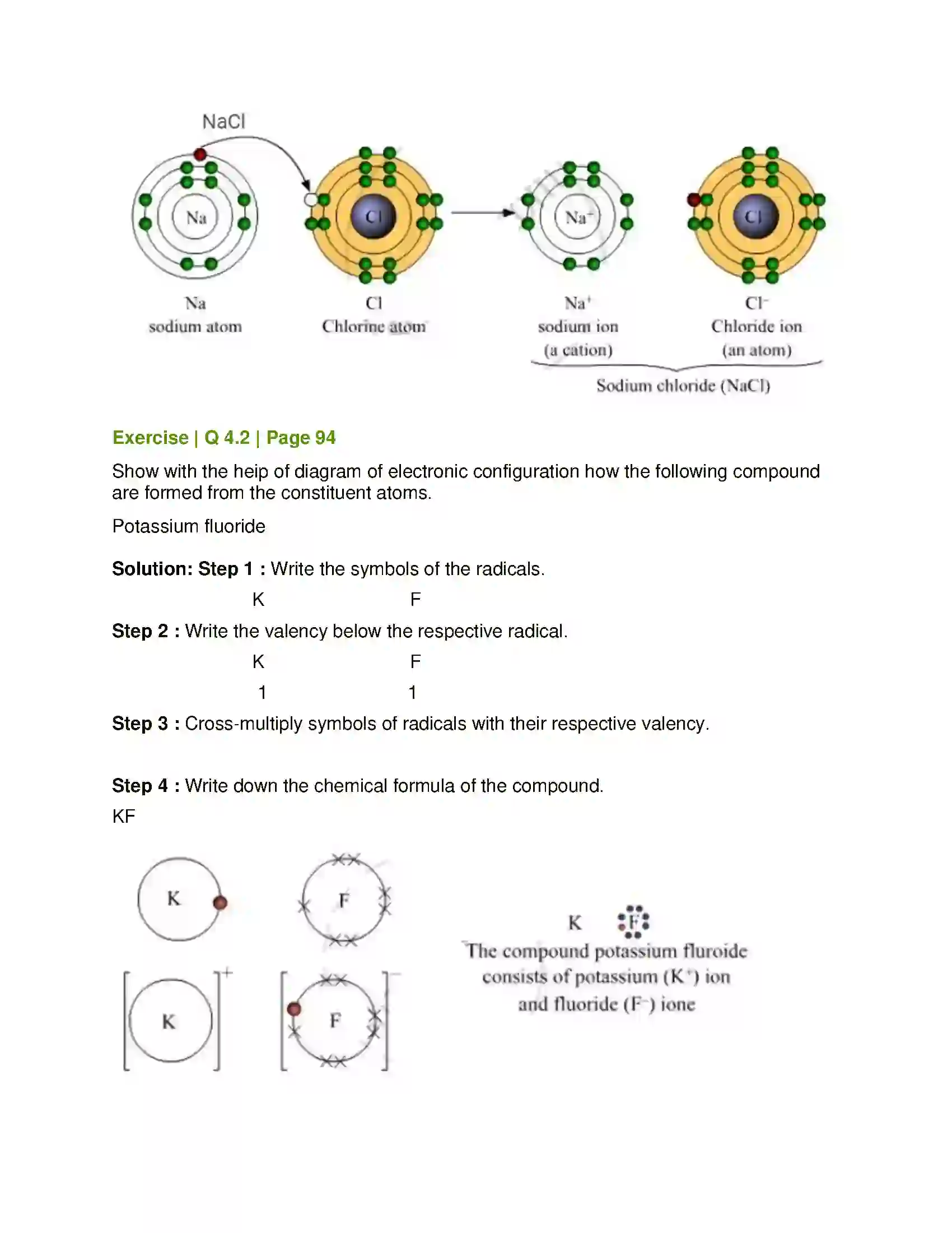 Maharashtra Board Class 8th General Science Chemical Change and Chemical Bond Solution 5