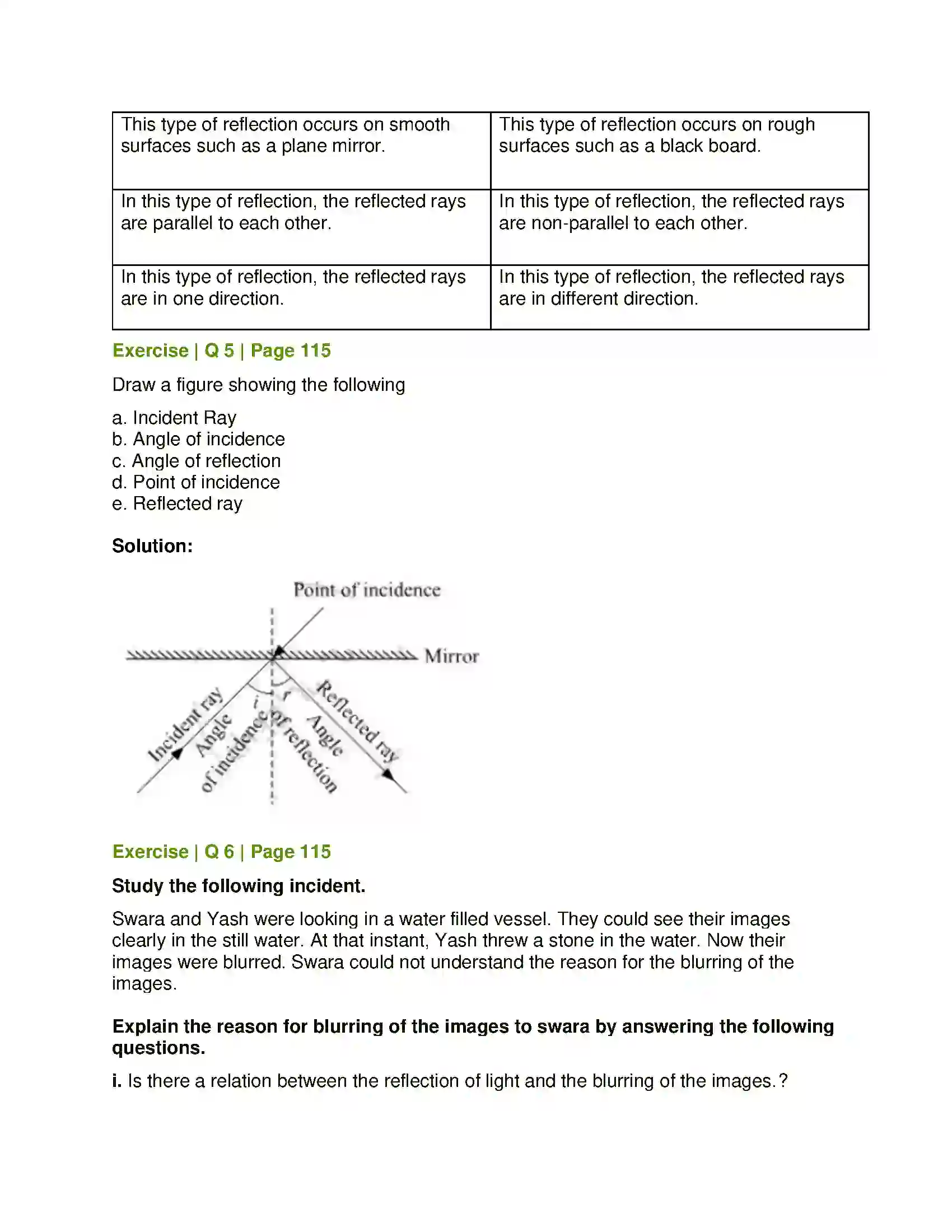 Maharashtra Board Class 8th General Science Reflection of Light Solution 3