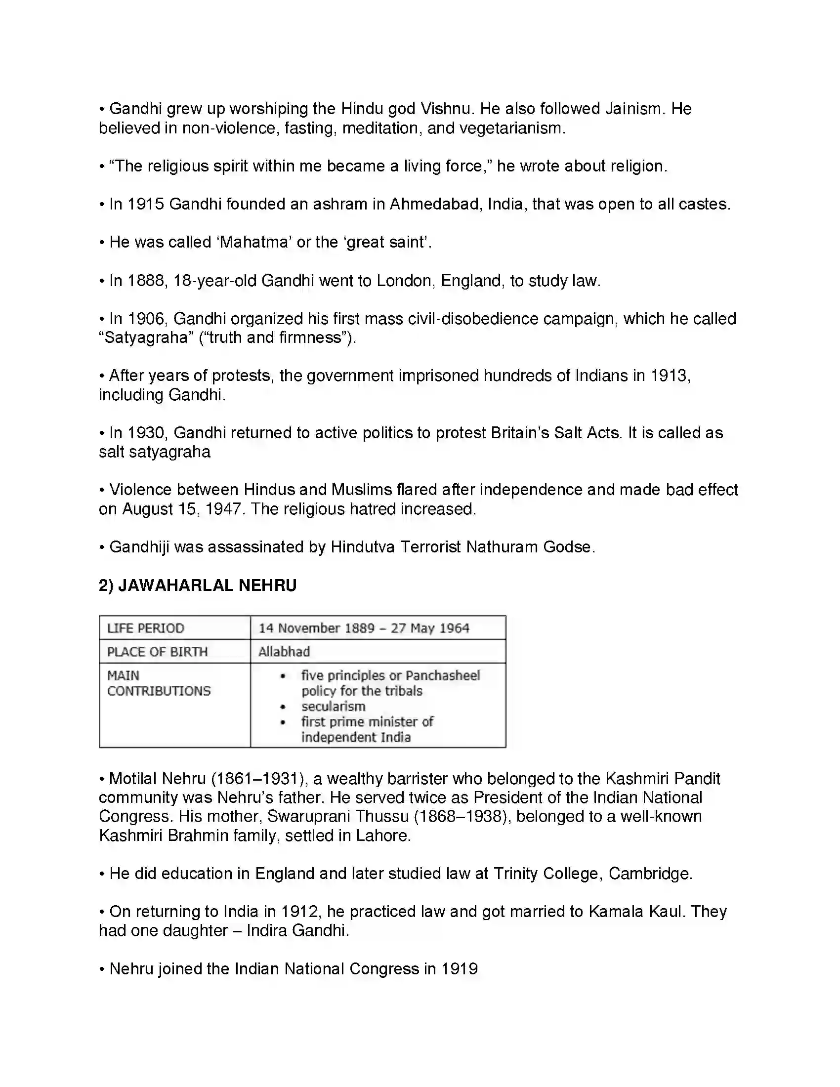 Maharashtra Board Class 8th History - English Medium Sources of History Solution 12