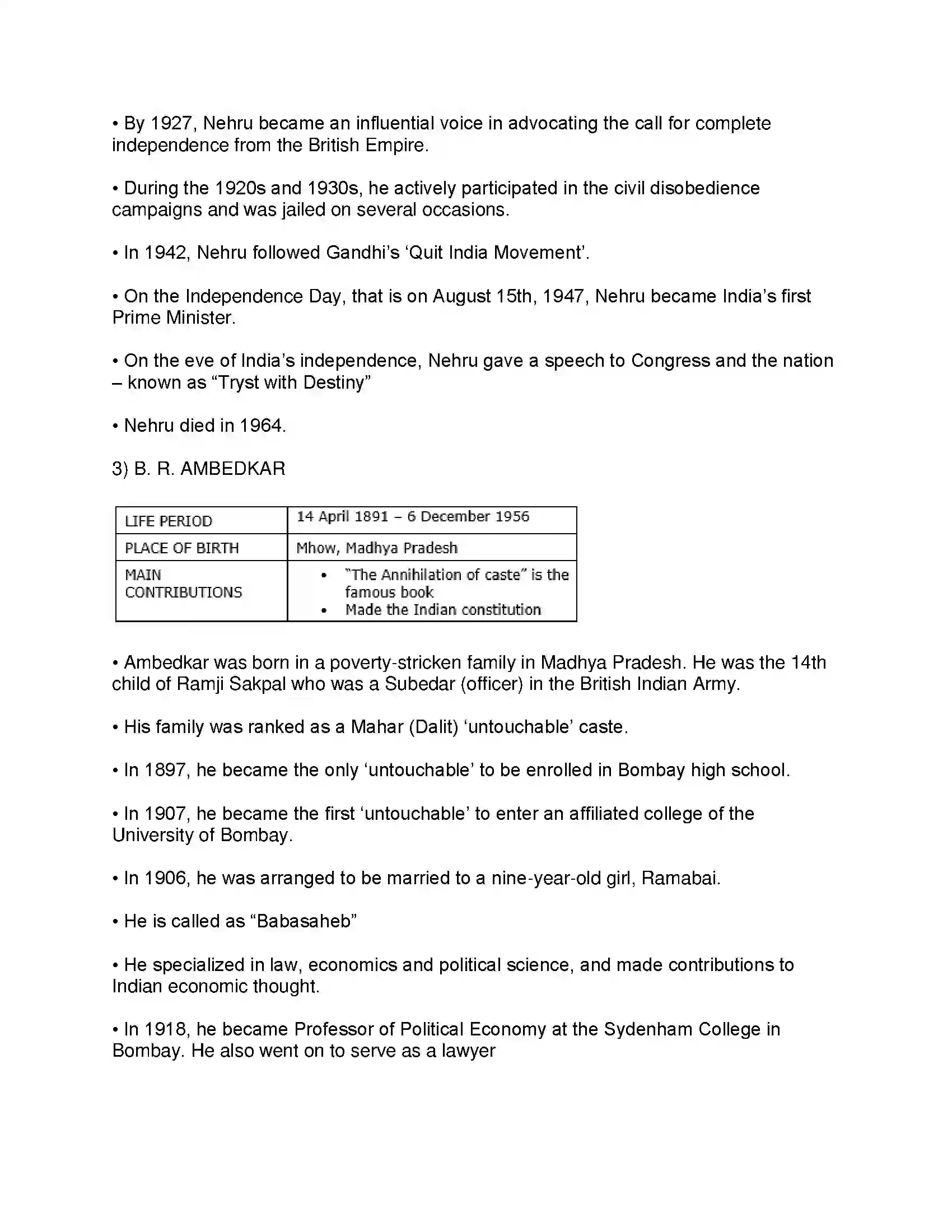 Maharashtra Board Class 8th History - English Medium Sources of History Solution 13