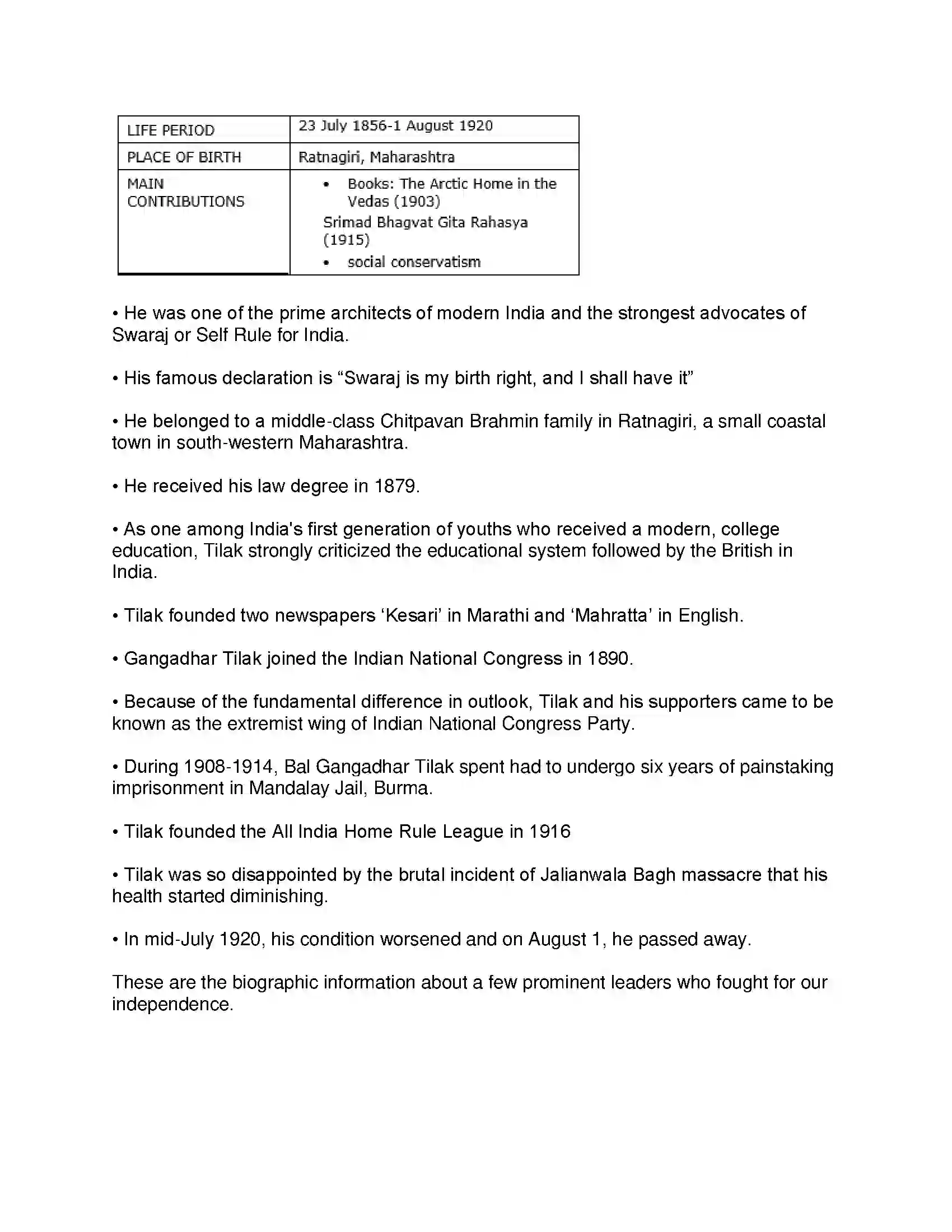 Maharashtra Board Class 8th History - English Medium Sources of History Solution 15