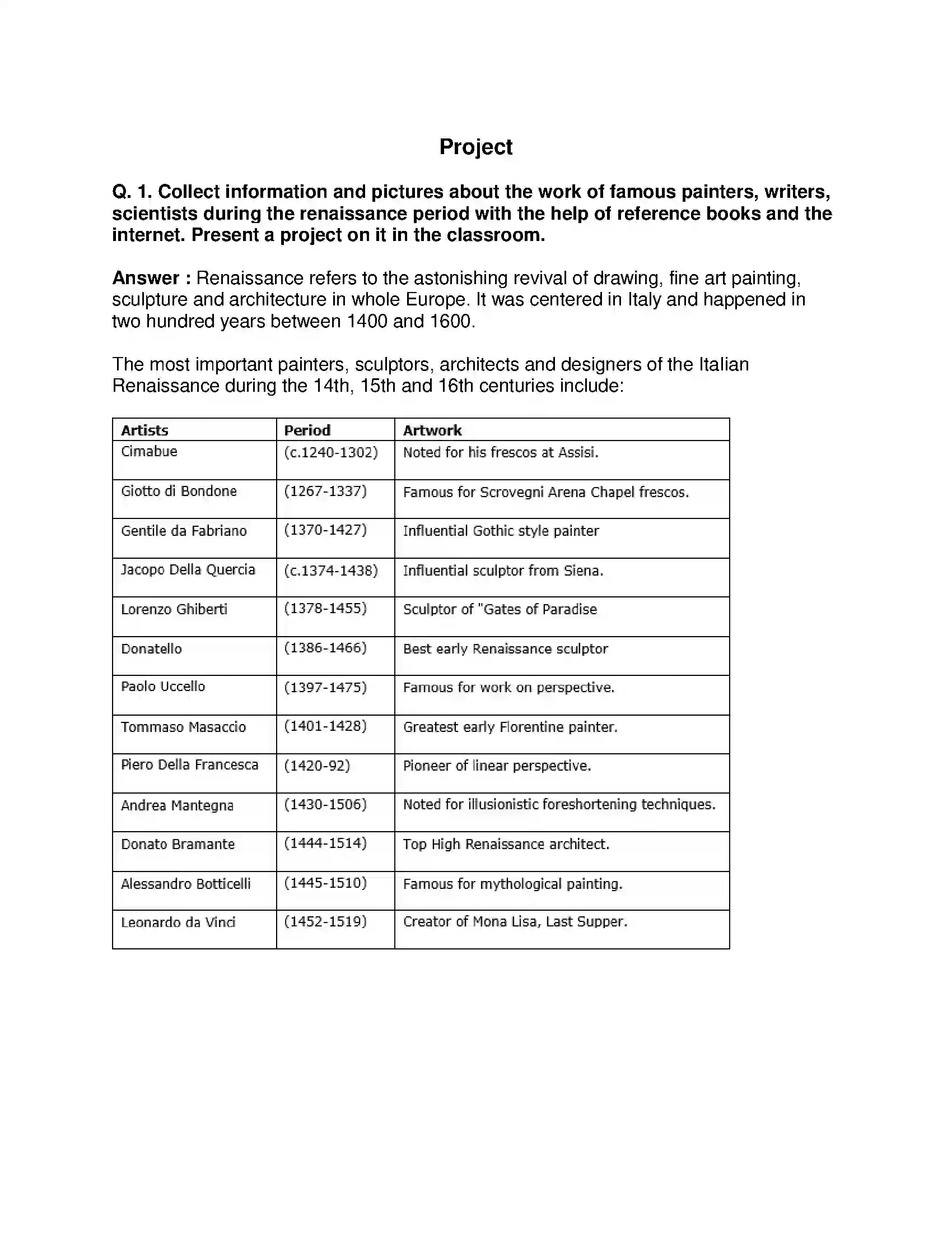 Maharashtra Board Class 8th History - English Medium Europe and India Solution 9
