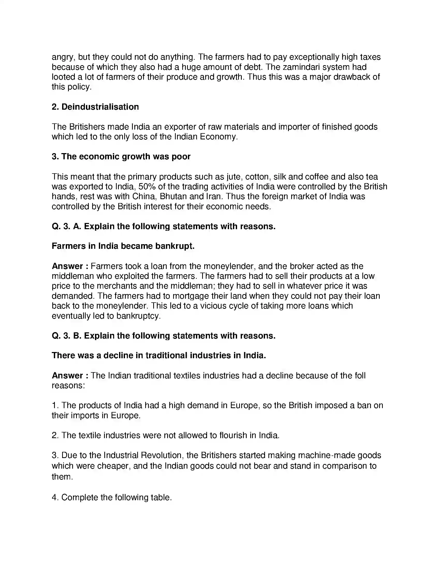 Maharashtra Board Class 8th History - English Medium Effects of British rule Solution 4