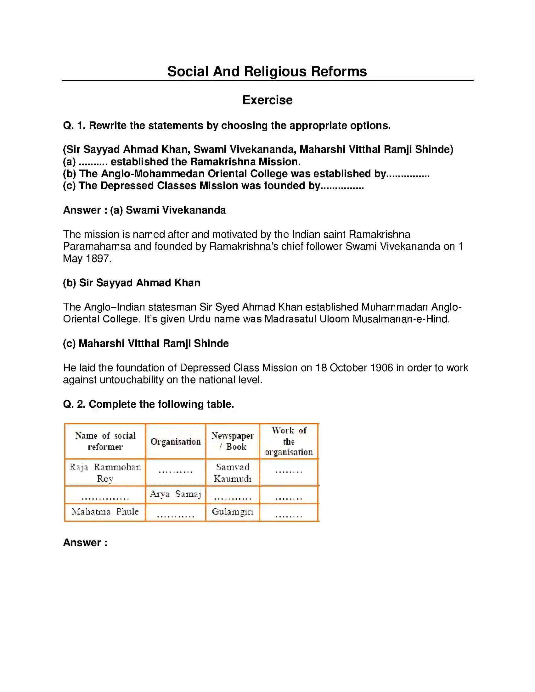 Maharashtra Board Class 8th History - English Medium Social and Religious Reforms Solution 1