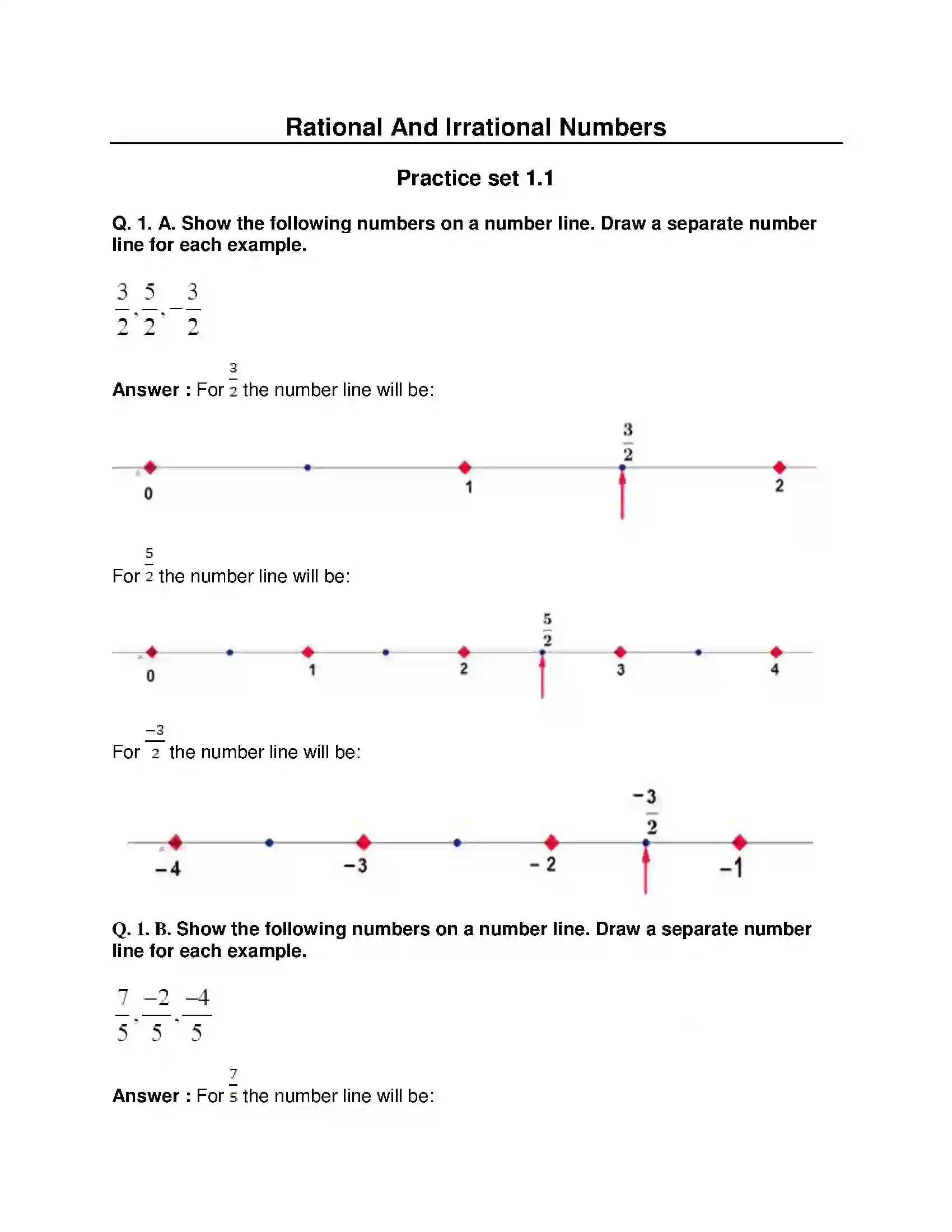 Maharashtra Board Class 8th Mathematics - English Medium Rational and Irrational Numbers Solution 1