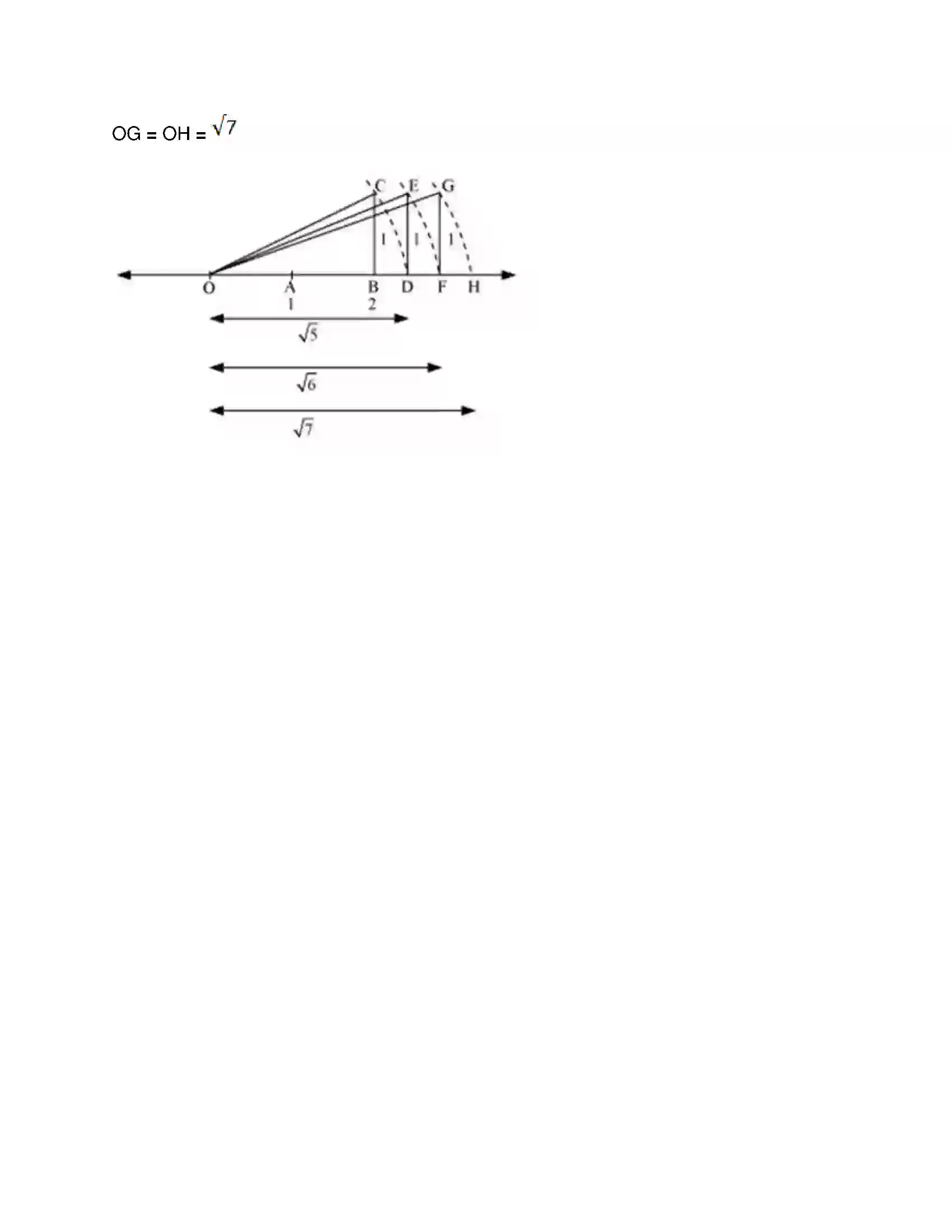 Maharashtra Board Class 8th Mathematics - English Medium Rational and Irrational Numbers Solution 19