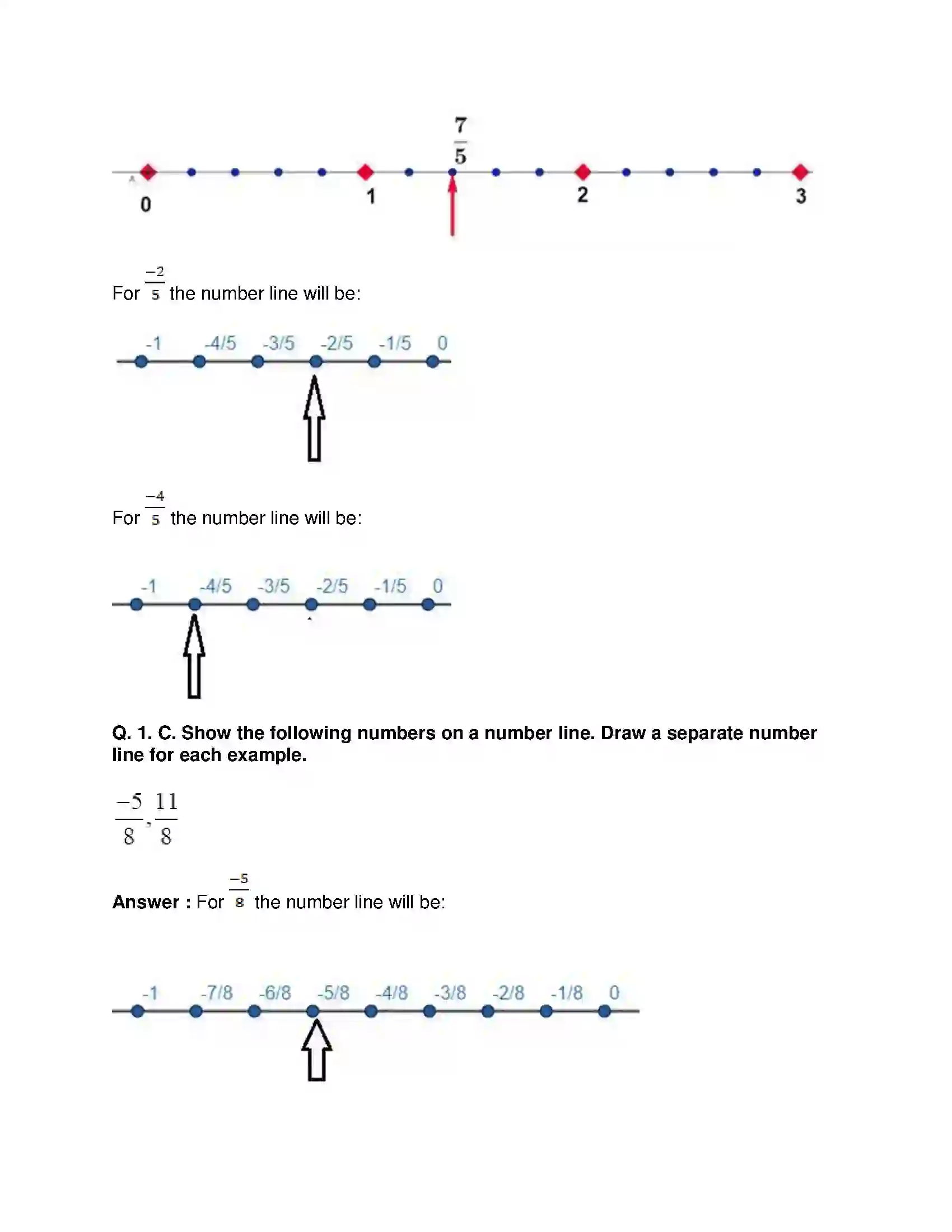 Maharashtra Board Class 8th Mathematics - English Medium Rational and Irrational Numbers Solution 2