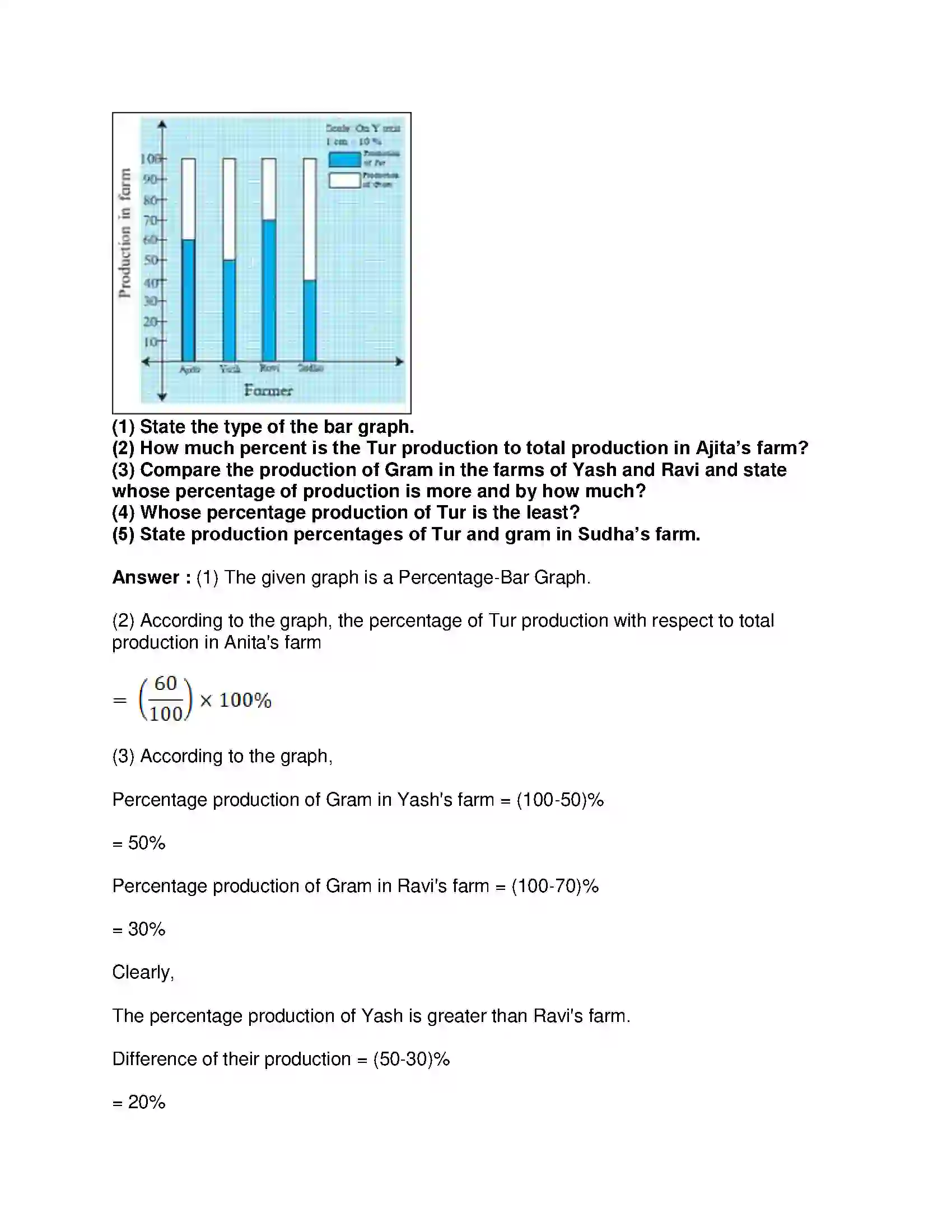 Maharashtra Board Class 8th Mathematics - English Medium Statistics Solution 12