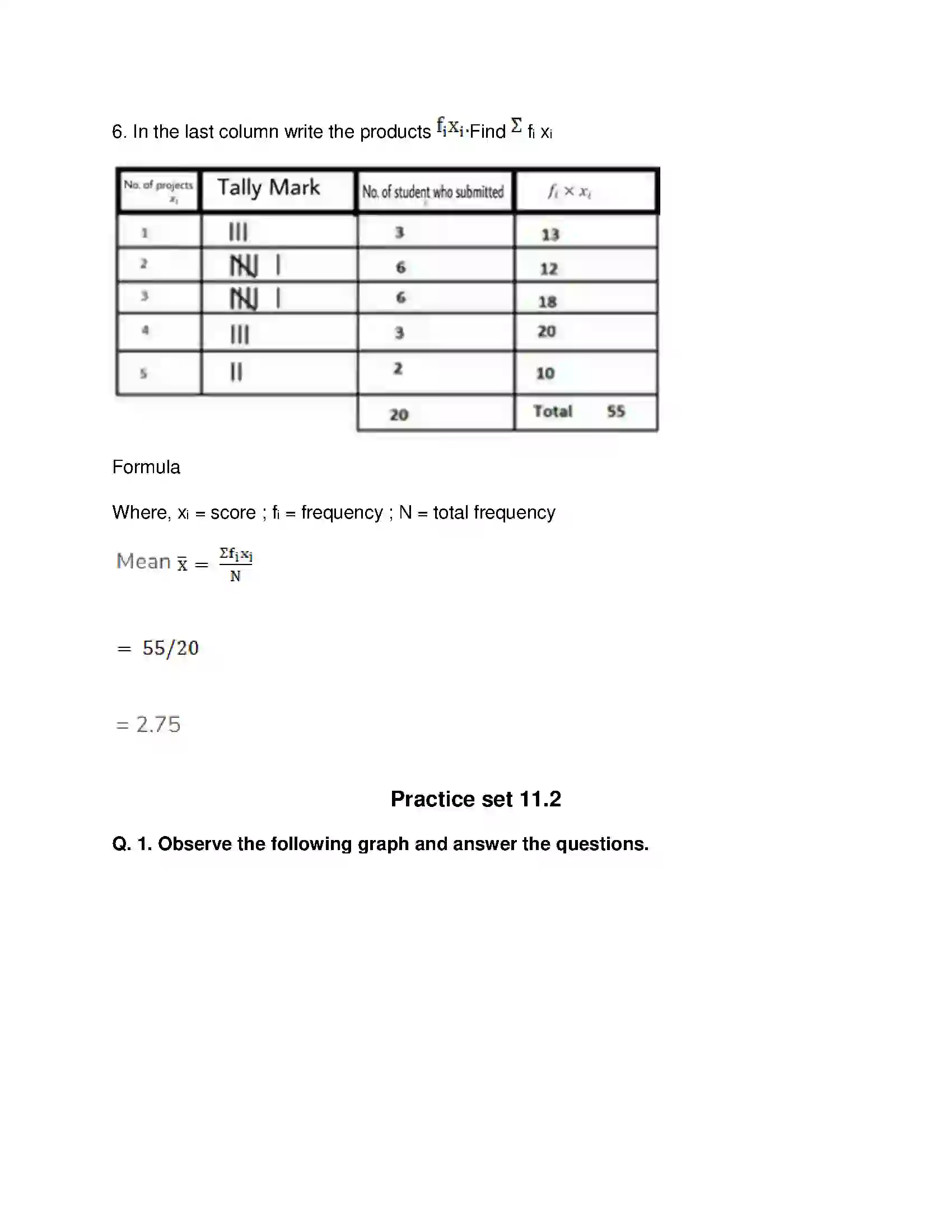 Maharashtra Board Class 8th Mathematics - English Medium Statistics Solution 5